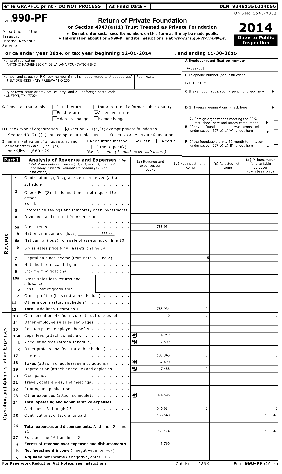 Image of first page of 2014 Form 990PF for Antonio Haghenbeck Y de La Lama Foundation