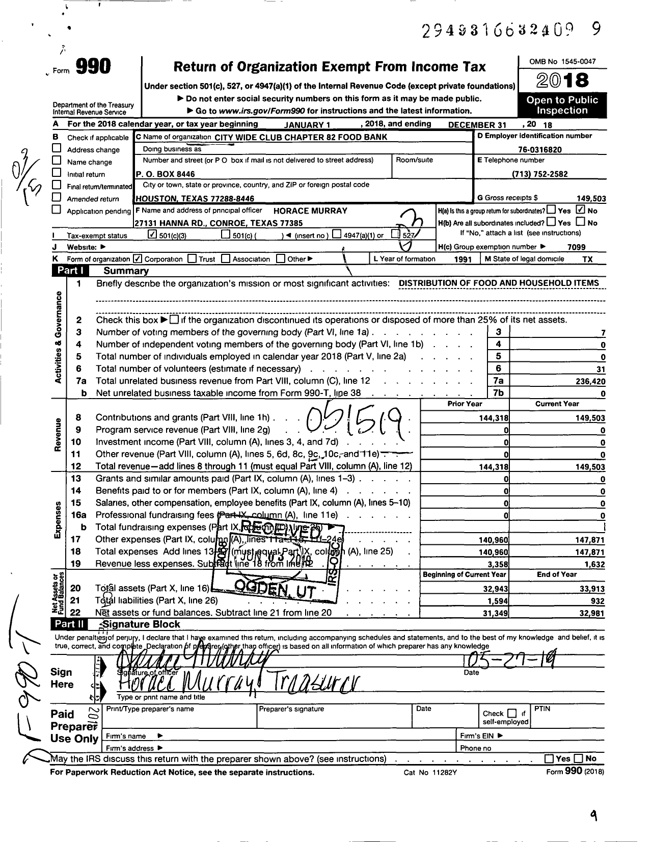 Image of first page of 2018 Form 990 for City Wide Club of Clubs - City Wide Club of Clubs Chapter 82 Food Bank