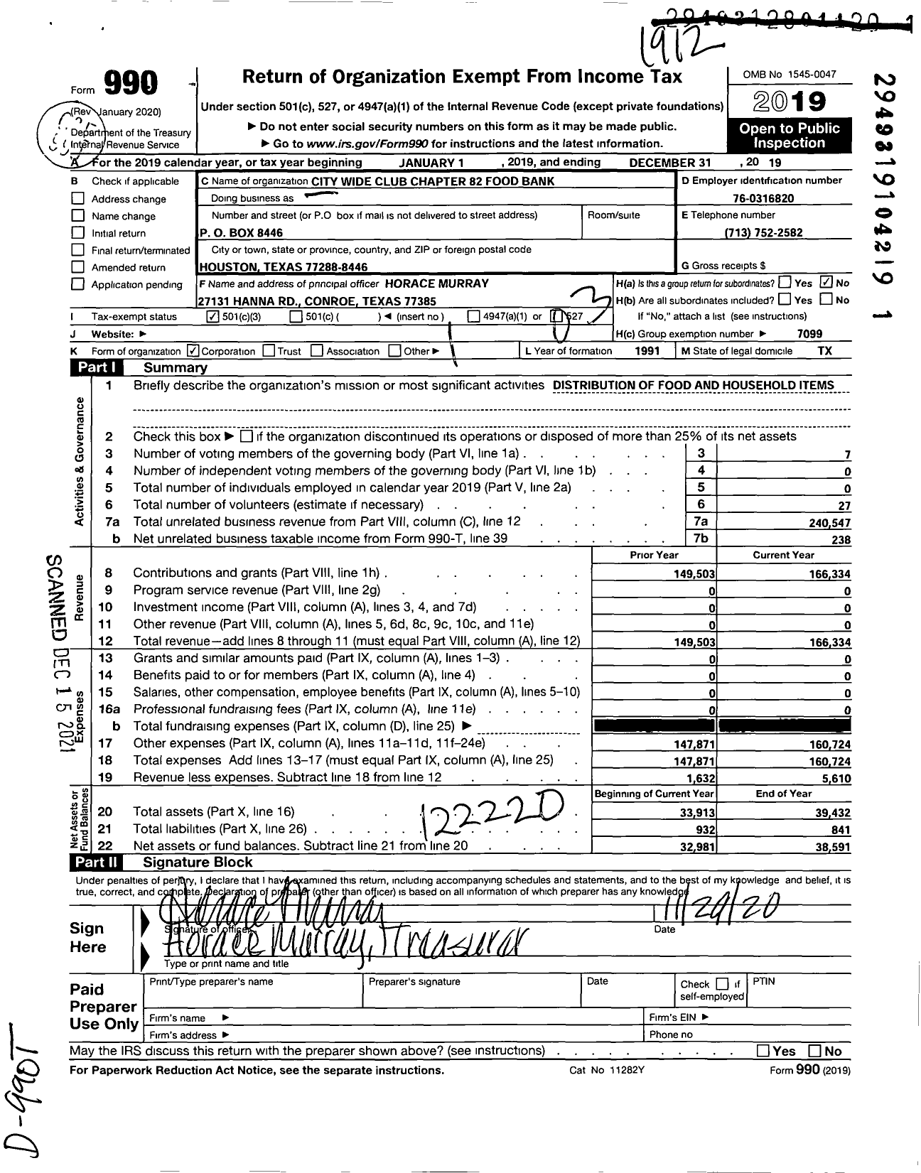 Image of first page of 2019 Form 990 for City Wide Club of Clubs - City Wide Club of Clubs Chapter 82 Food Bank