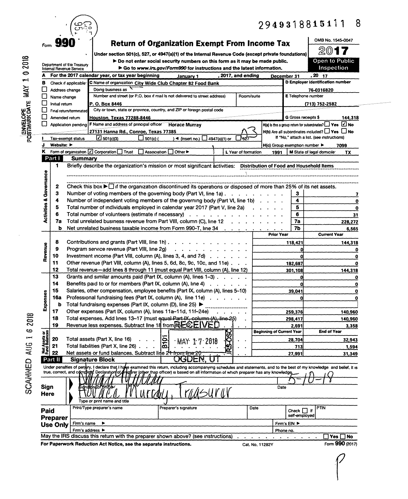 Image of first page of 2017 Form 990 for City Wide Club of Clubs - City Wide Club of Clubs Chapter 82 Food Bank