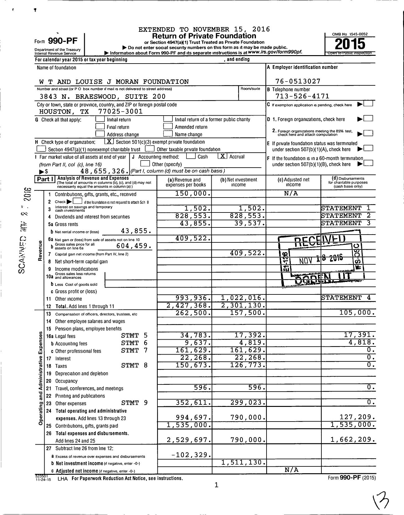 Image of first page of 2015 Form 990PF for Philanthropy Southwest