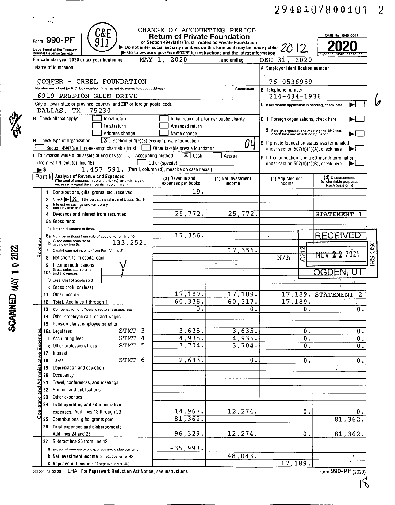 Image of first page of 2020 Form 990PF for Confer-Creel Foundation