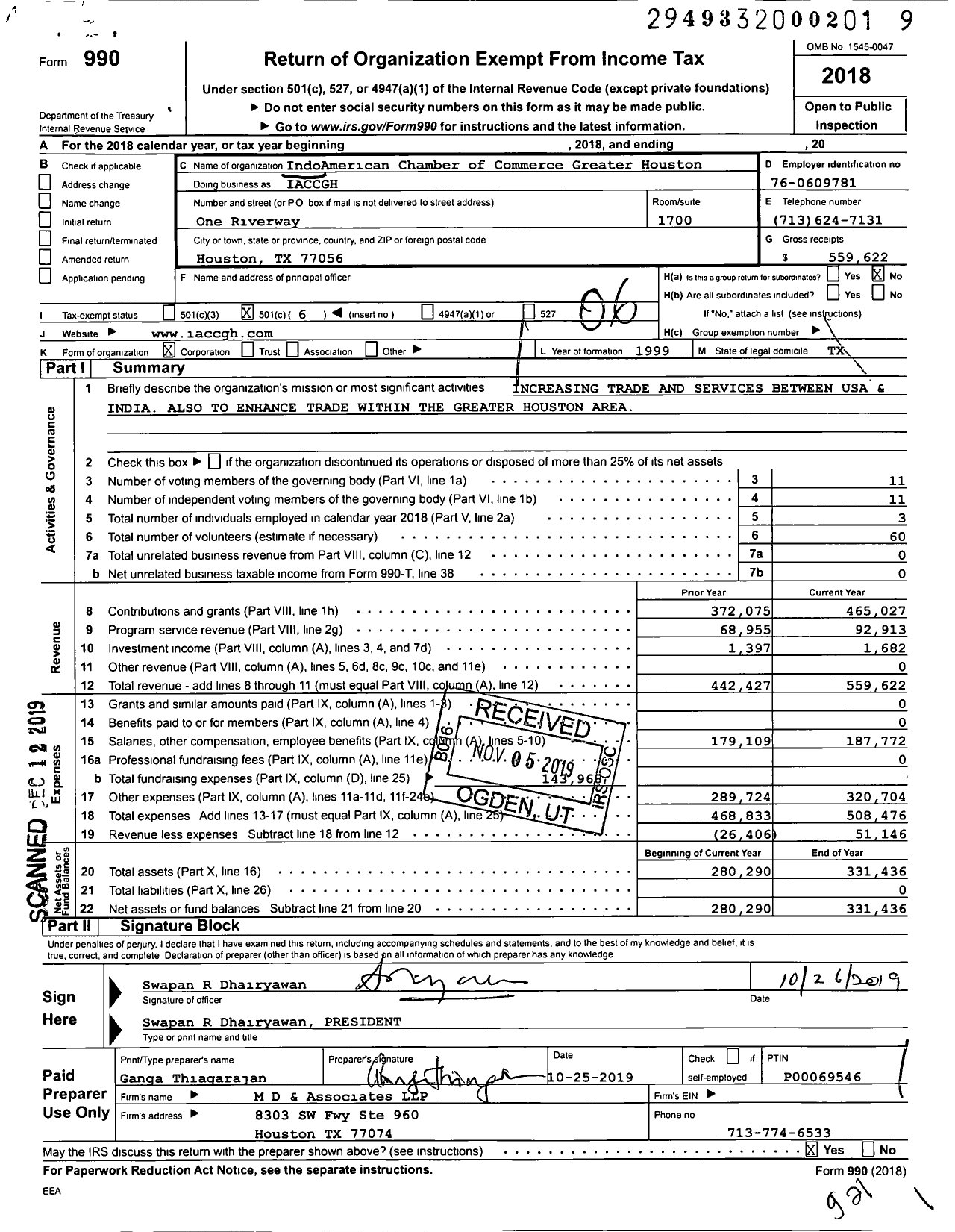 Image of first page of 2018 Form 990O for Indoamerican Chamber of Commerce of Greater Housto (IACCGH)