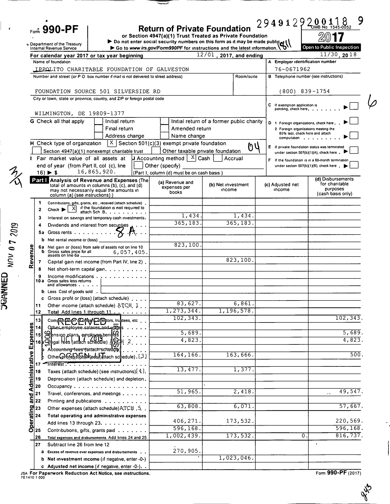 Image of first page of 2017 Form 990PF for Ippolito Charitable Foundation of Galveston