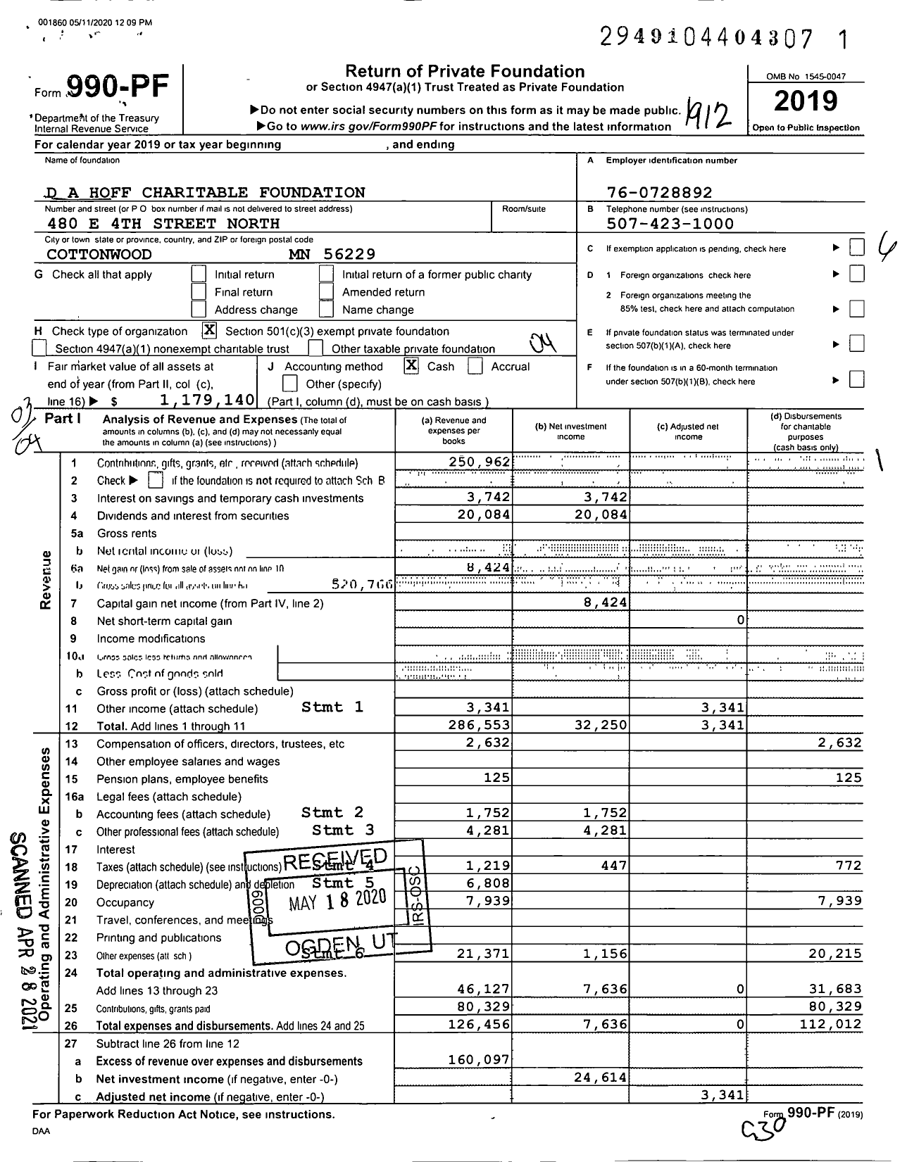 Image of first page of 2019 Form 990PF for D A Hoff Charitable Foundation