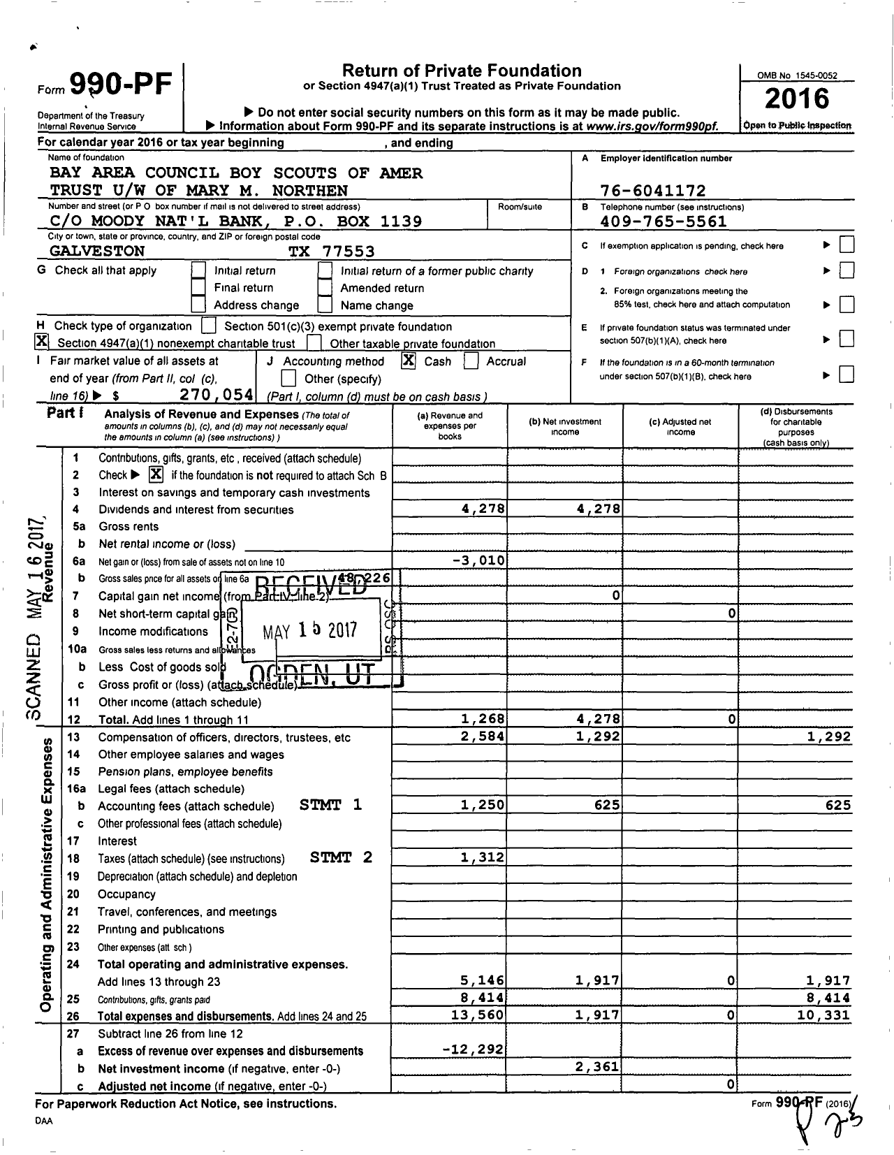 Image of first page of 2016 Form 990PF for Bay Area Council Boy Scouts of Amer Trust U / W of Mary M Northern