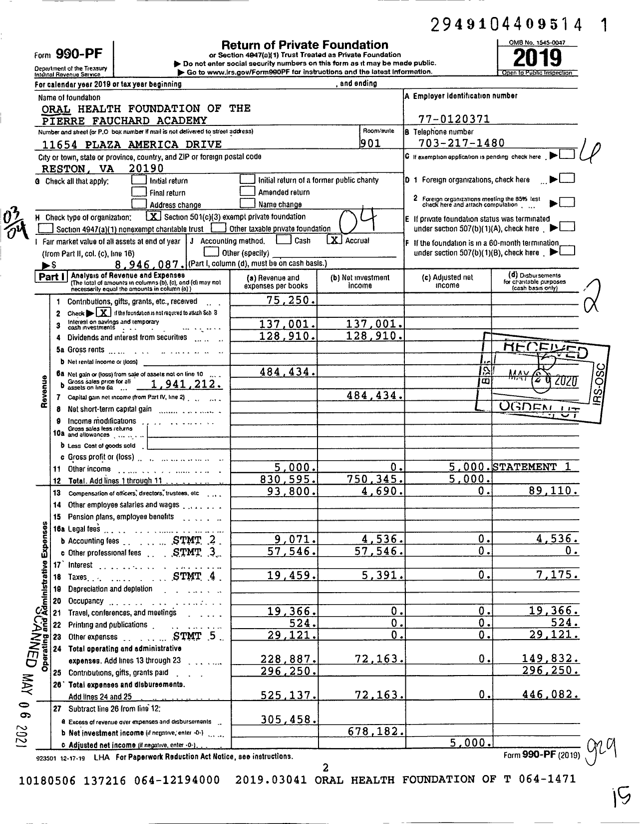 Image of first page of 2019 Form 990PF for Oral Health Foundation of the Pierre Fauchard Academy