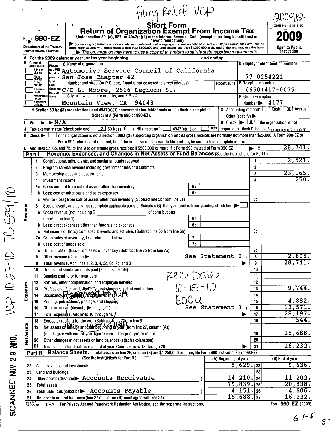 Image of first page of 2009 Form 990EO for Automotive Service Councils of California - 42 San Jose