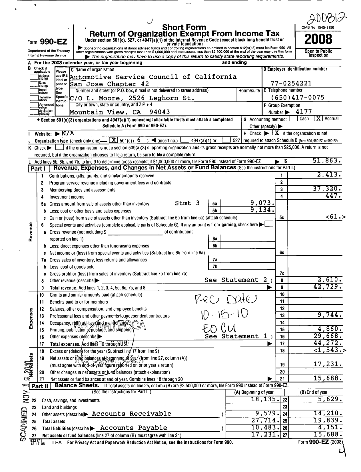 Image of first page of 2008 Form 990EO for Automotive Service Councils of California - 42 San Jose