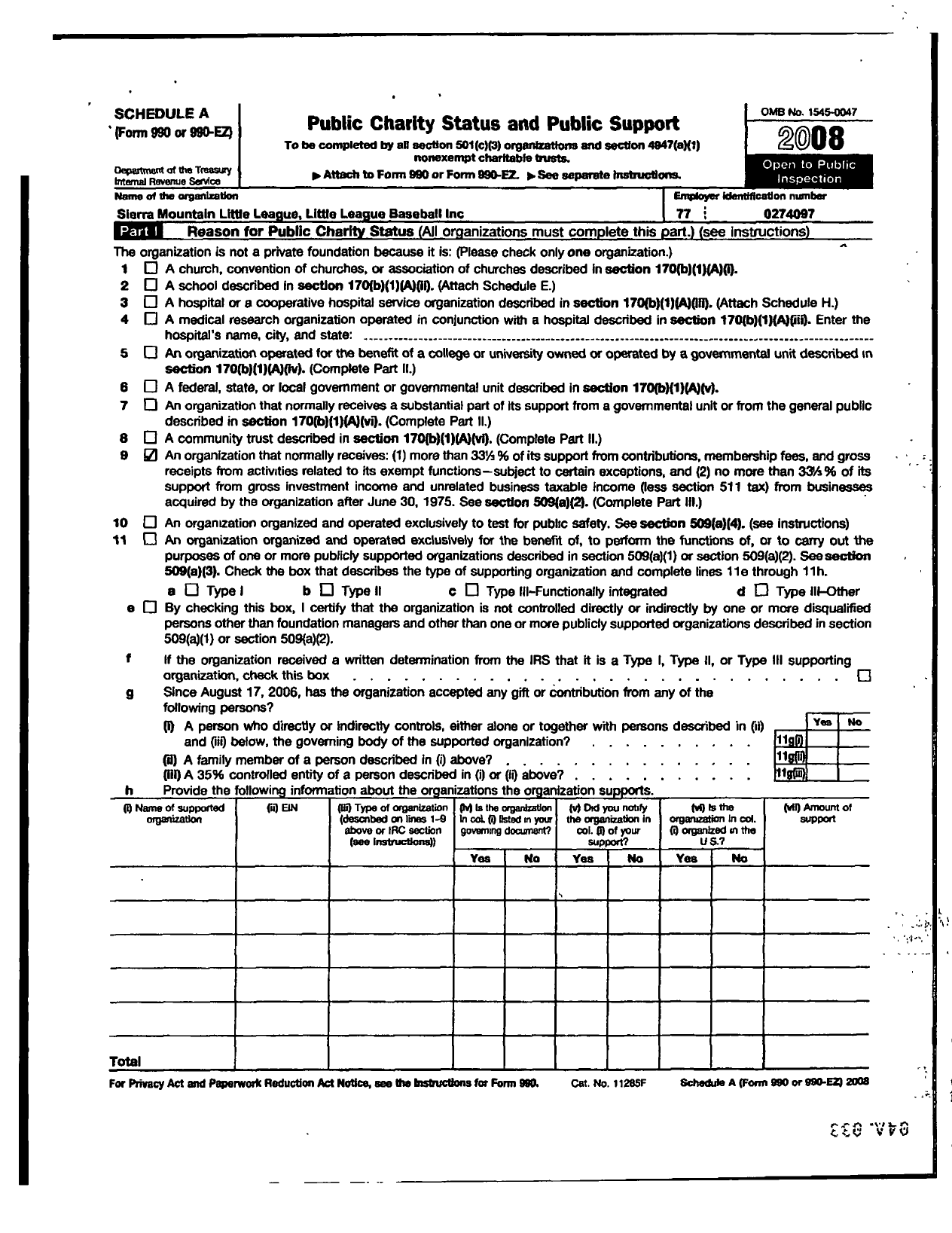 Image of first page of 2008 Form 990ER for Little League Baseball - 4051014 Sierra Mountain LL