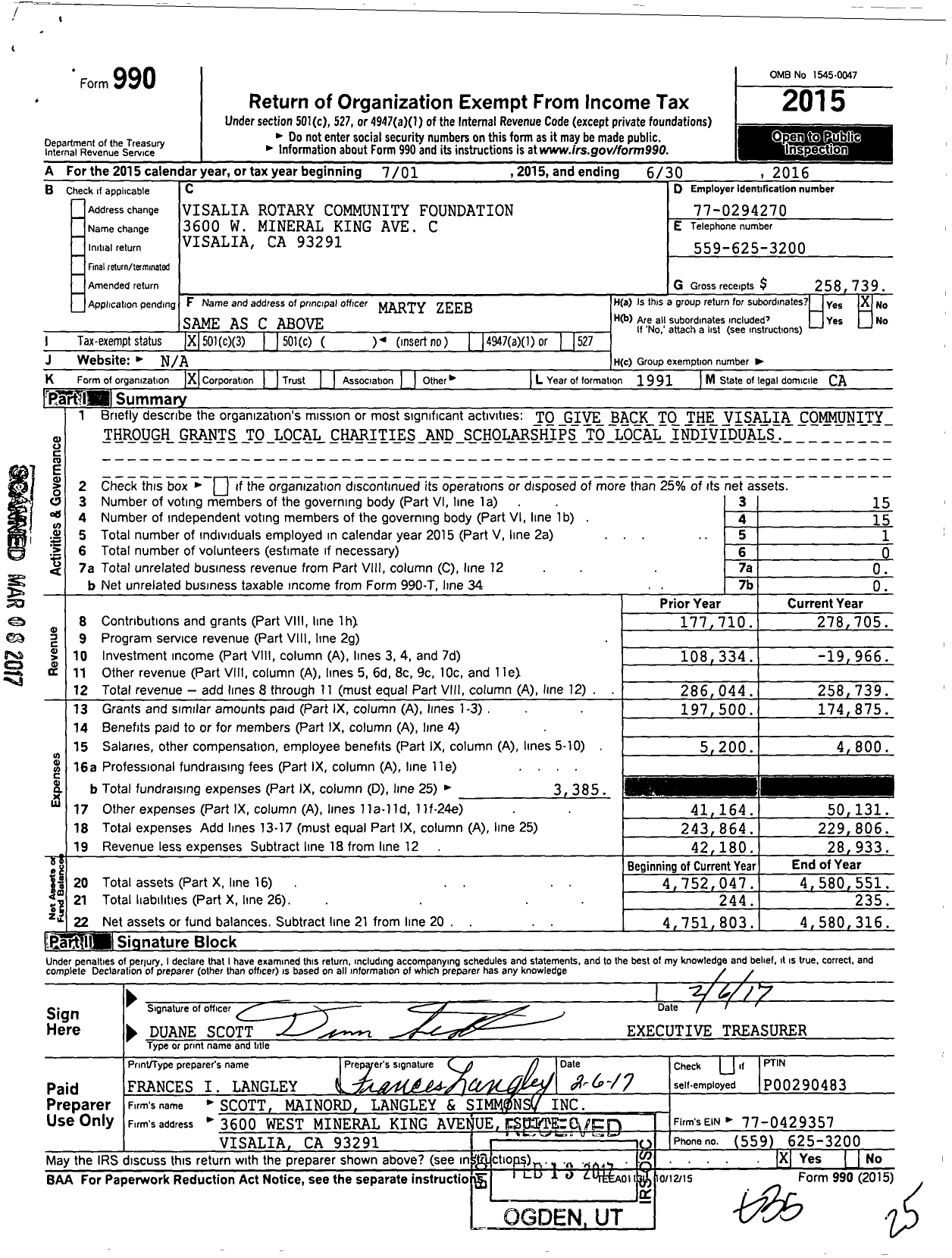Image of first page of 2015 Form 990 for Visalia Rotary Community Foundation