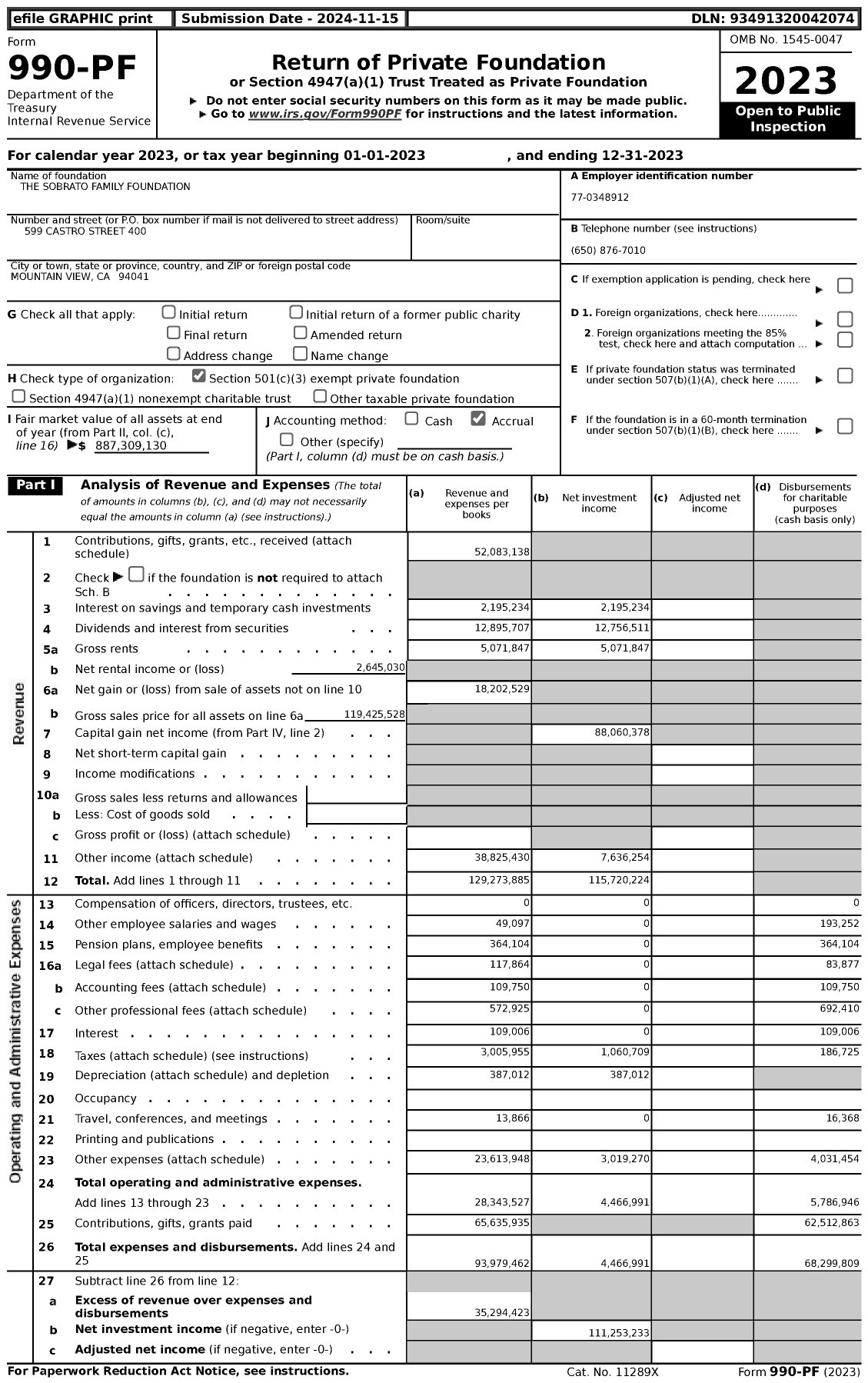 Image of first page of 2023 Form 990PF for Sobrato Family Foundation (SFF)