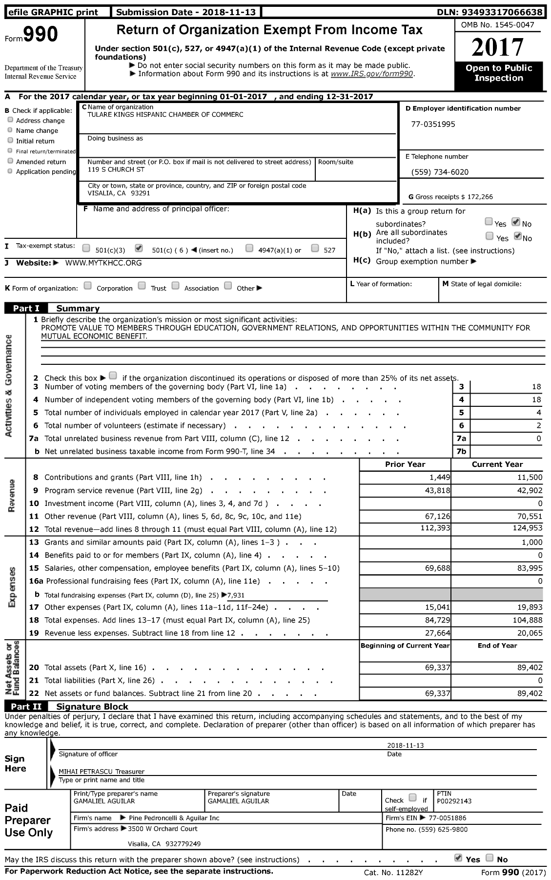 Image of first page of 2017 Form 990 for Tulare Kings Hispanic Chamber of Commerc