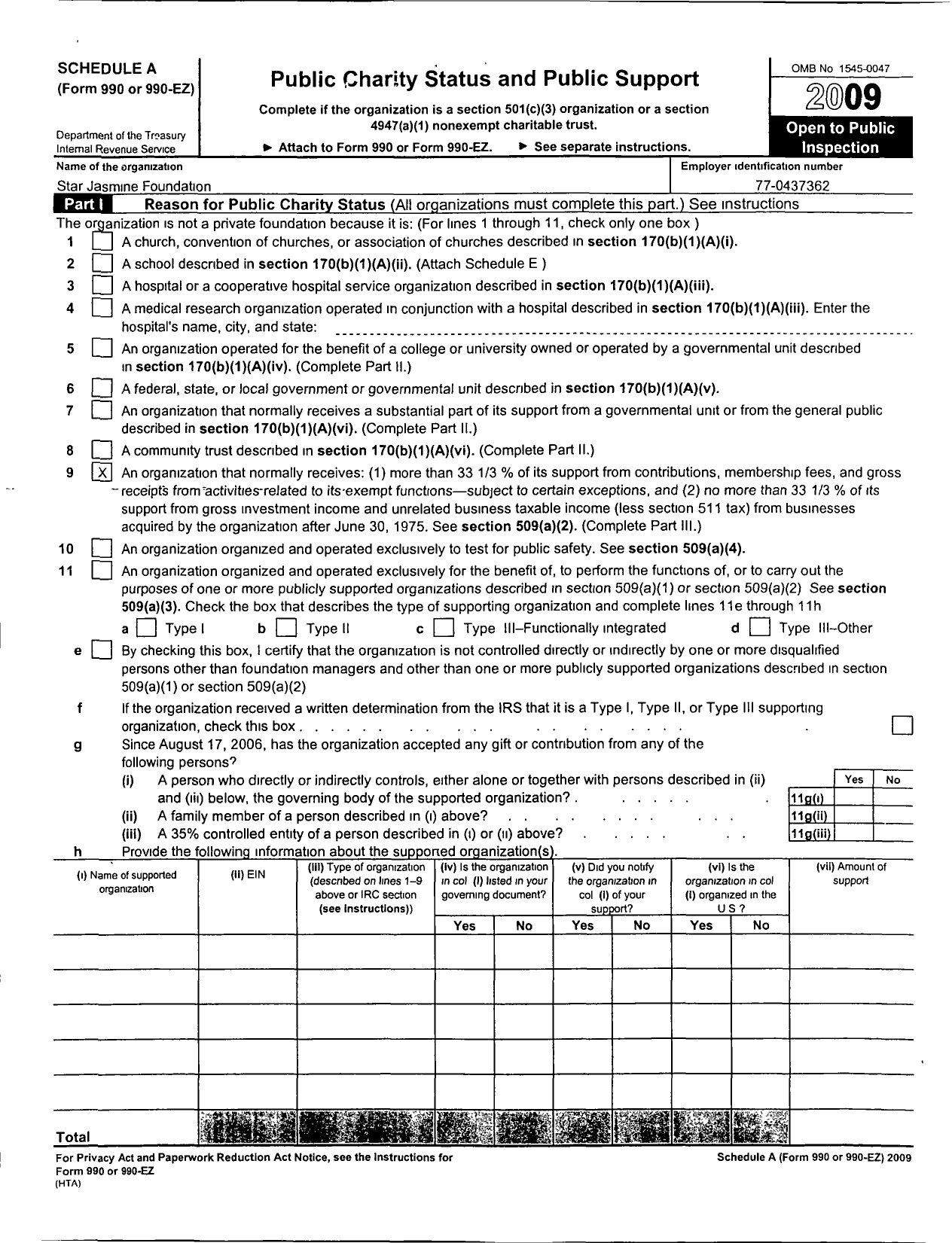 Image of first page of 2009 Form 990ER for Star Jasmine Foundation