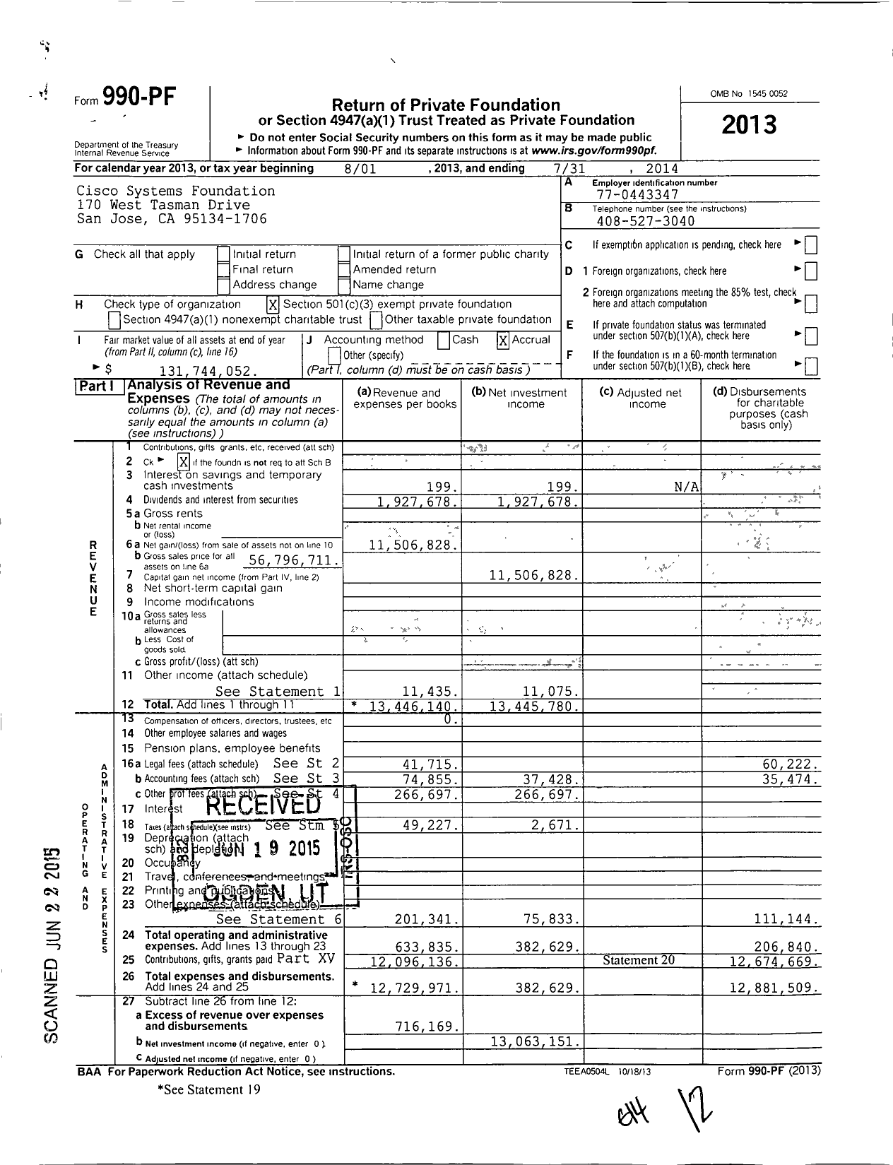 Image of first page of 2013 Form 990PF for Cisco Systems Foundation