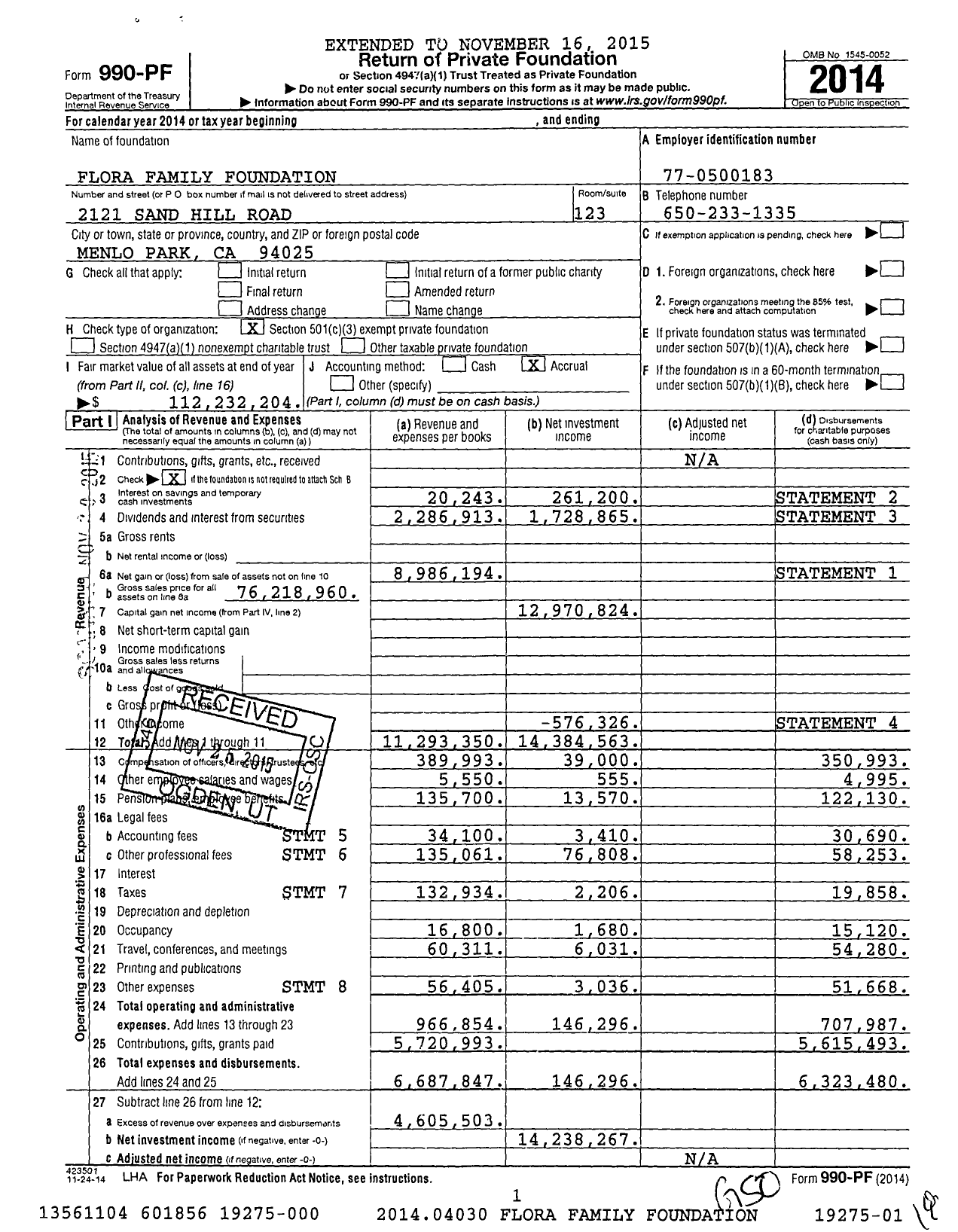 Image of first page of 2014 Form 990PF for Flora Family Foundation (FFF)