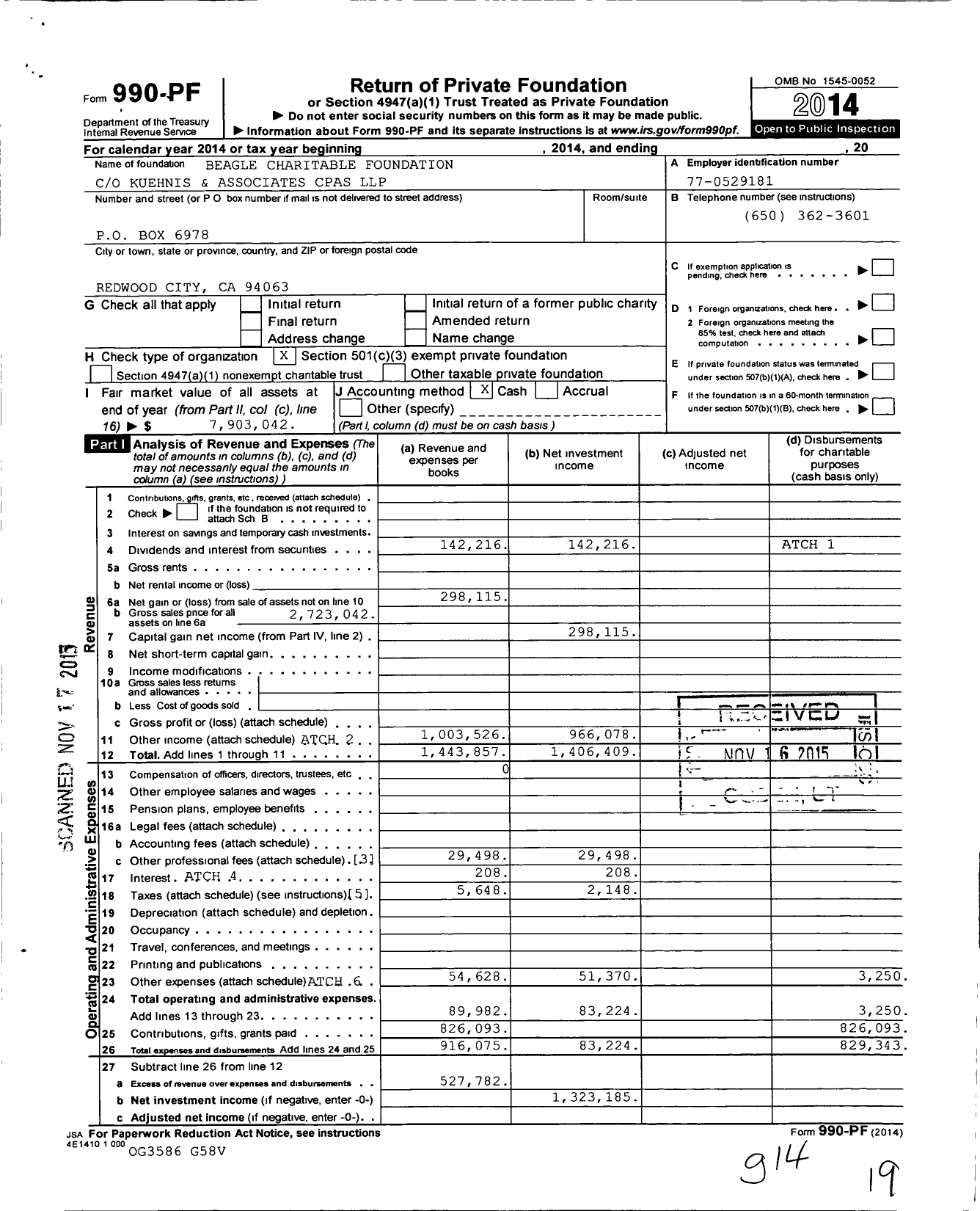 Image of first page of 2014 Form 990PF for Beagle Charitable Foundation