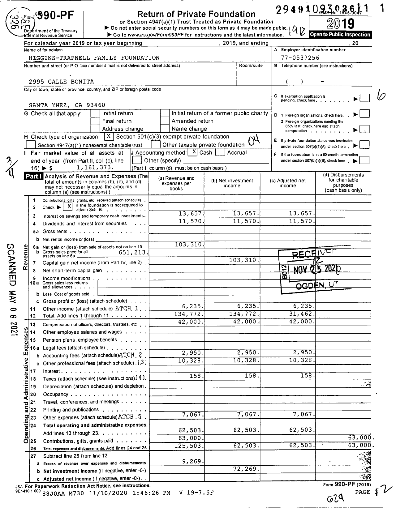 Image of first page of 2019 Form 990PF for Higgins-Trapnell Family Foundation