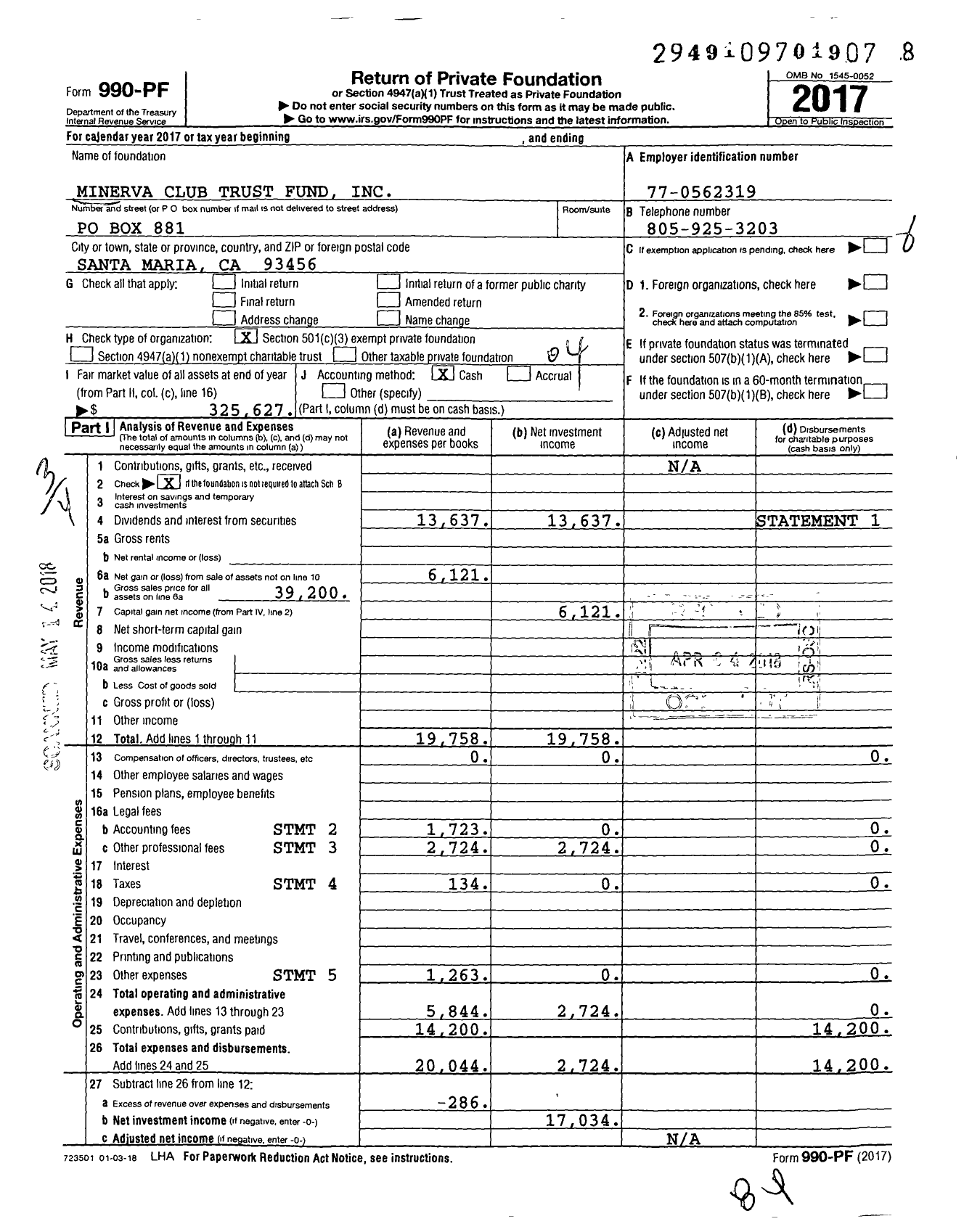 Image of first page of 2017 Form 990PF for Minerva Club Trust Fund