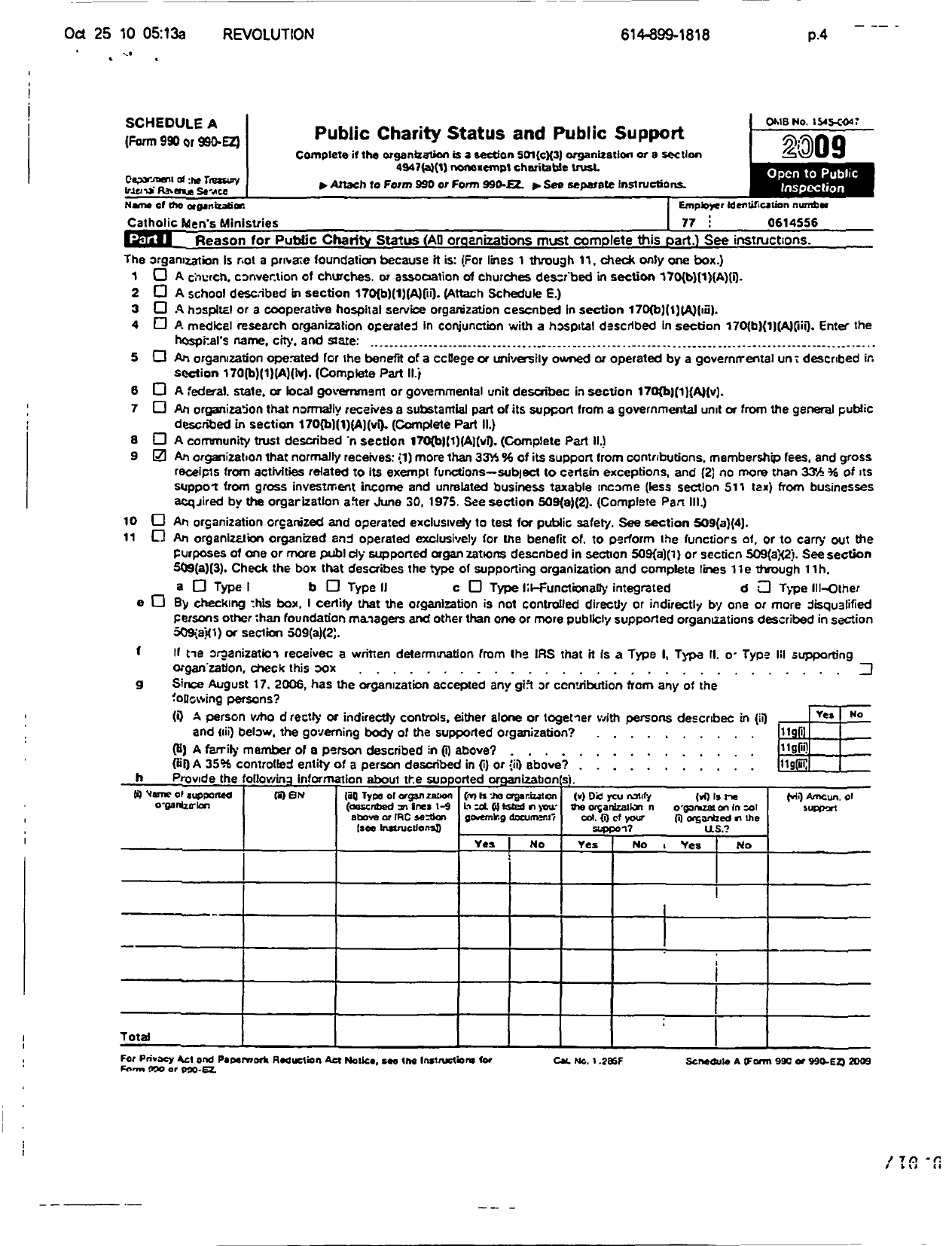 Image of first page of 2008 Form 990ER for Catholic Mens Ministries