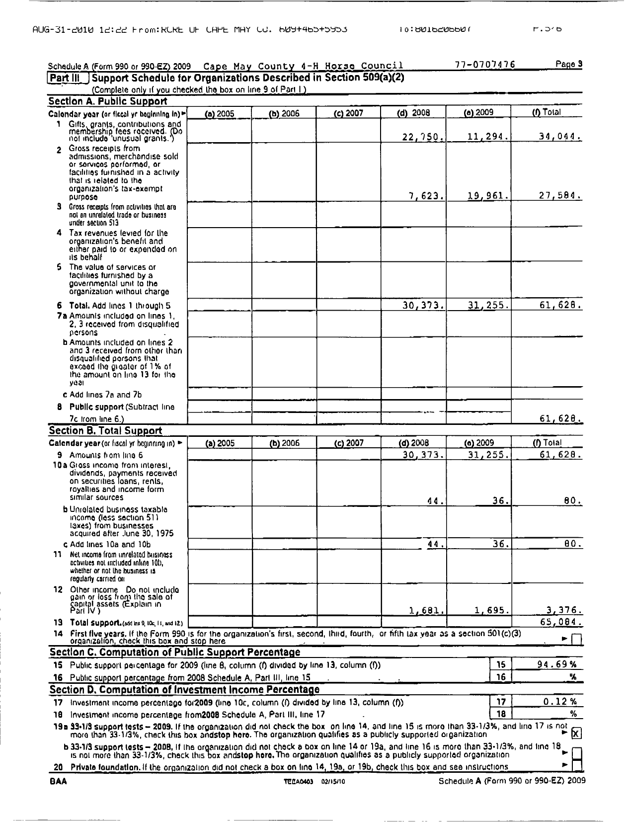 Image of first page of 2009 Form 990ER for Rutgers the State University of NJ / Cape May County 4-H Horse Council