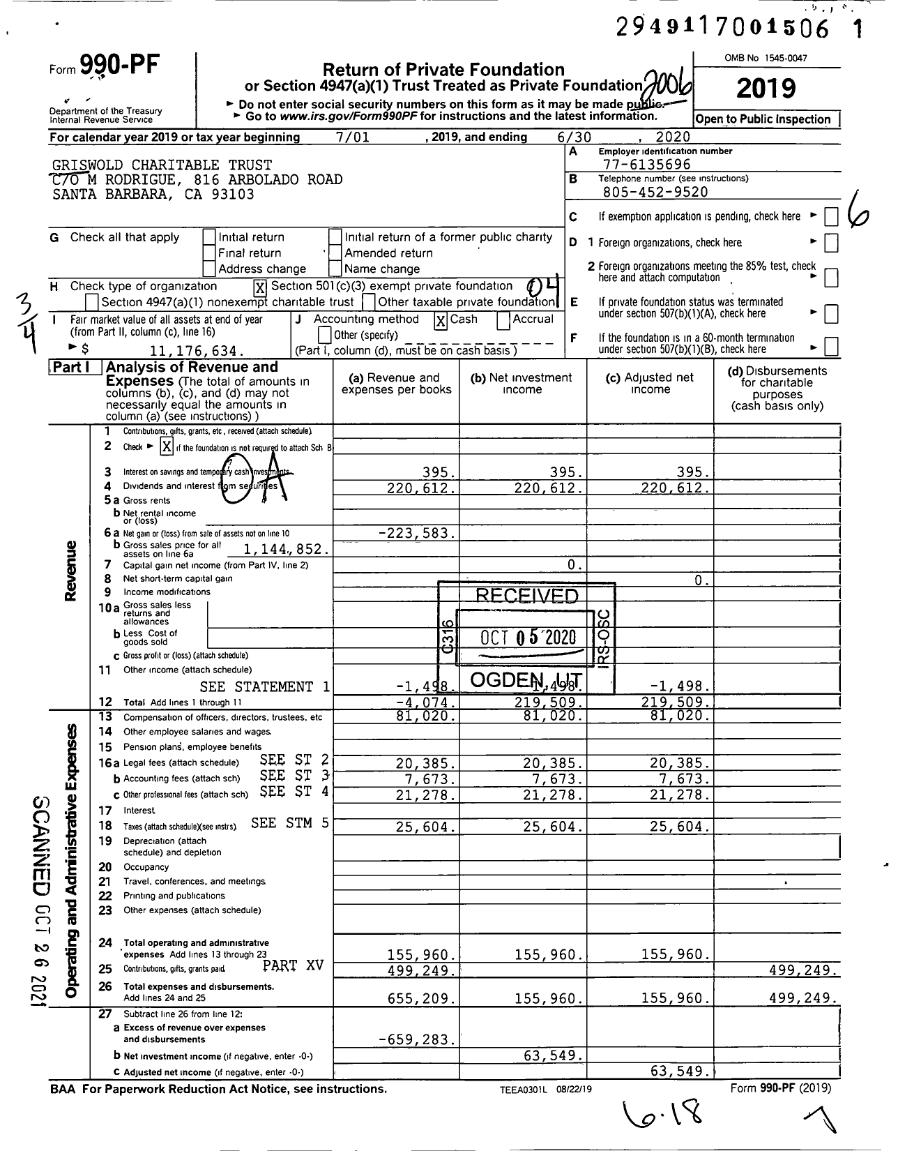 Image of first page of 2019 Form 990PF for Griswold Charitable Trust