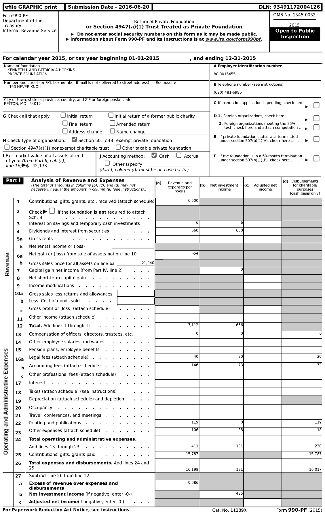 Image of first page of 2015 Form 990PF for Kenneth L and Patricia A Hopkins Private Foundation