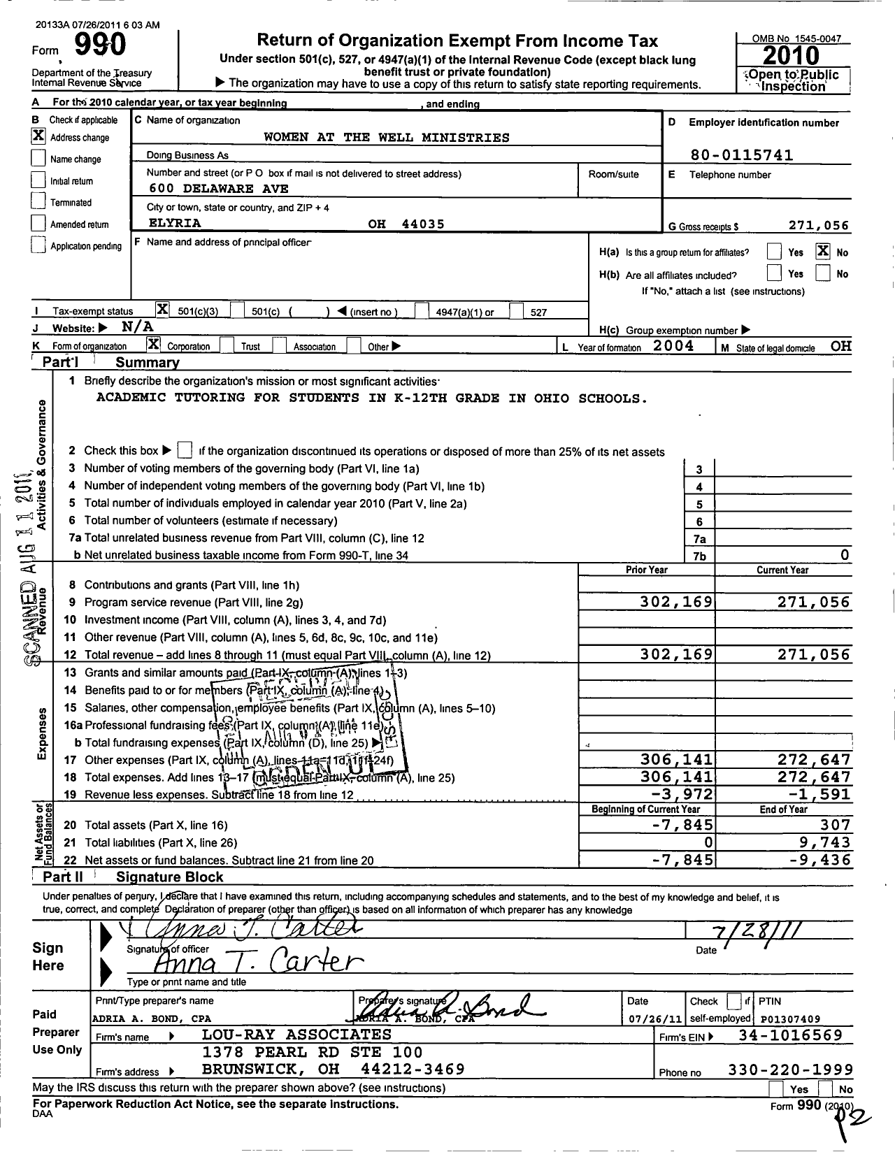 Image of first page of 2010 Form 990 for Women at the Well Ministries / All About Learning