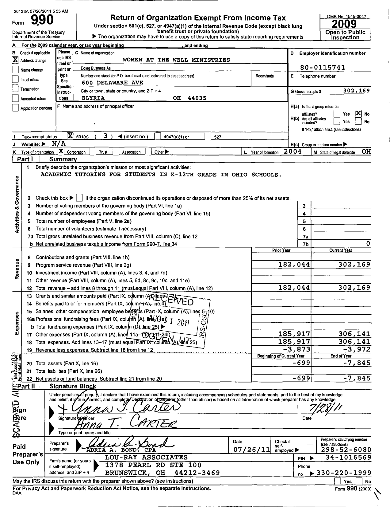 Image of first page of 2009 Form 990 for Women at the Well Ministries / All About Learning