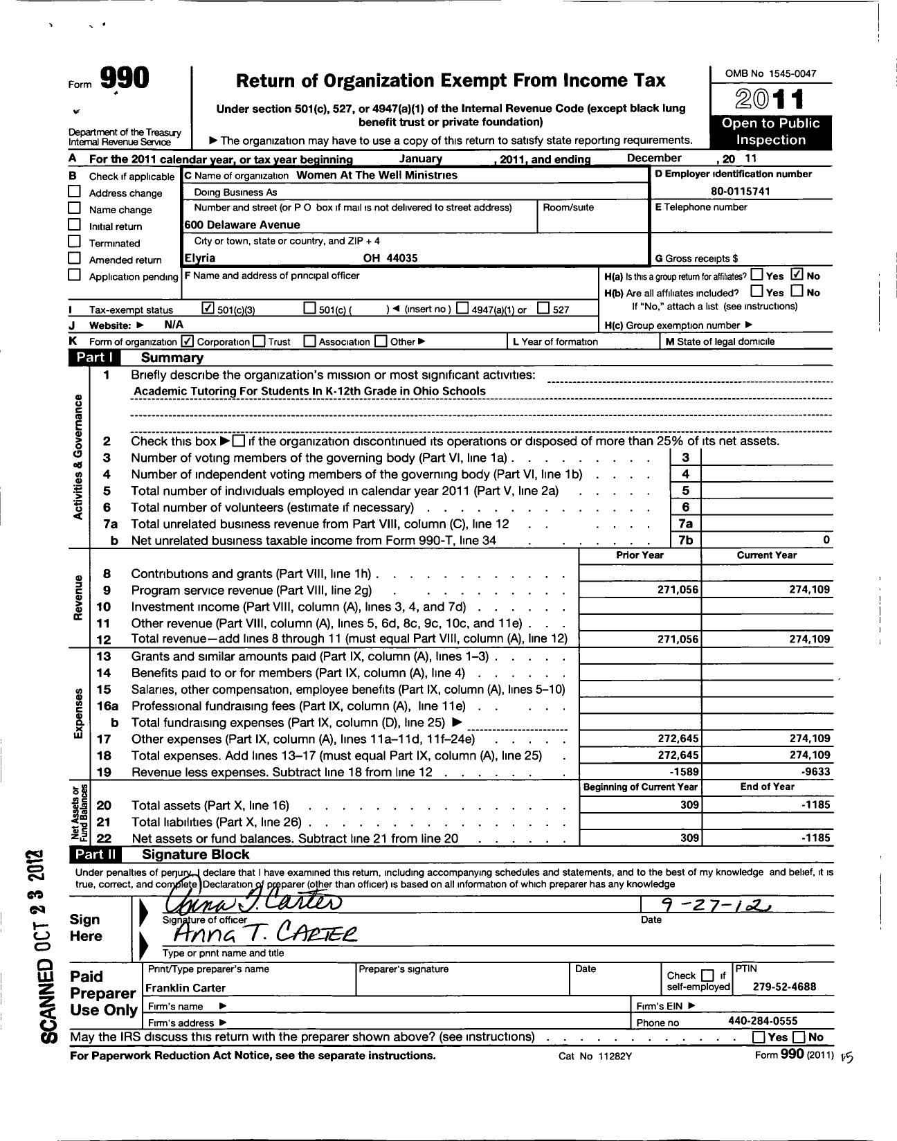 Image of first page of 2011 Form 990 for Women at the Well Ministries / All About Learning