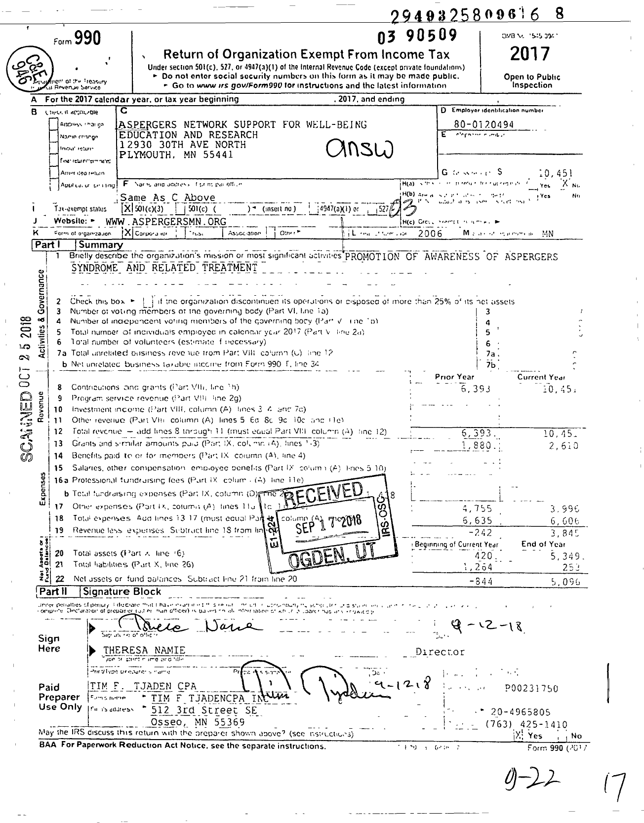 Image of first page of 2017 Form 990 for Aspergers Network Support for Well-Being Education and Research