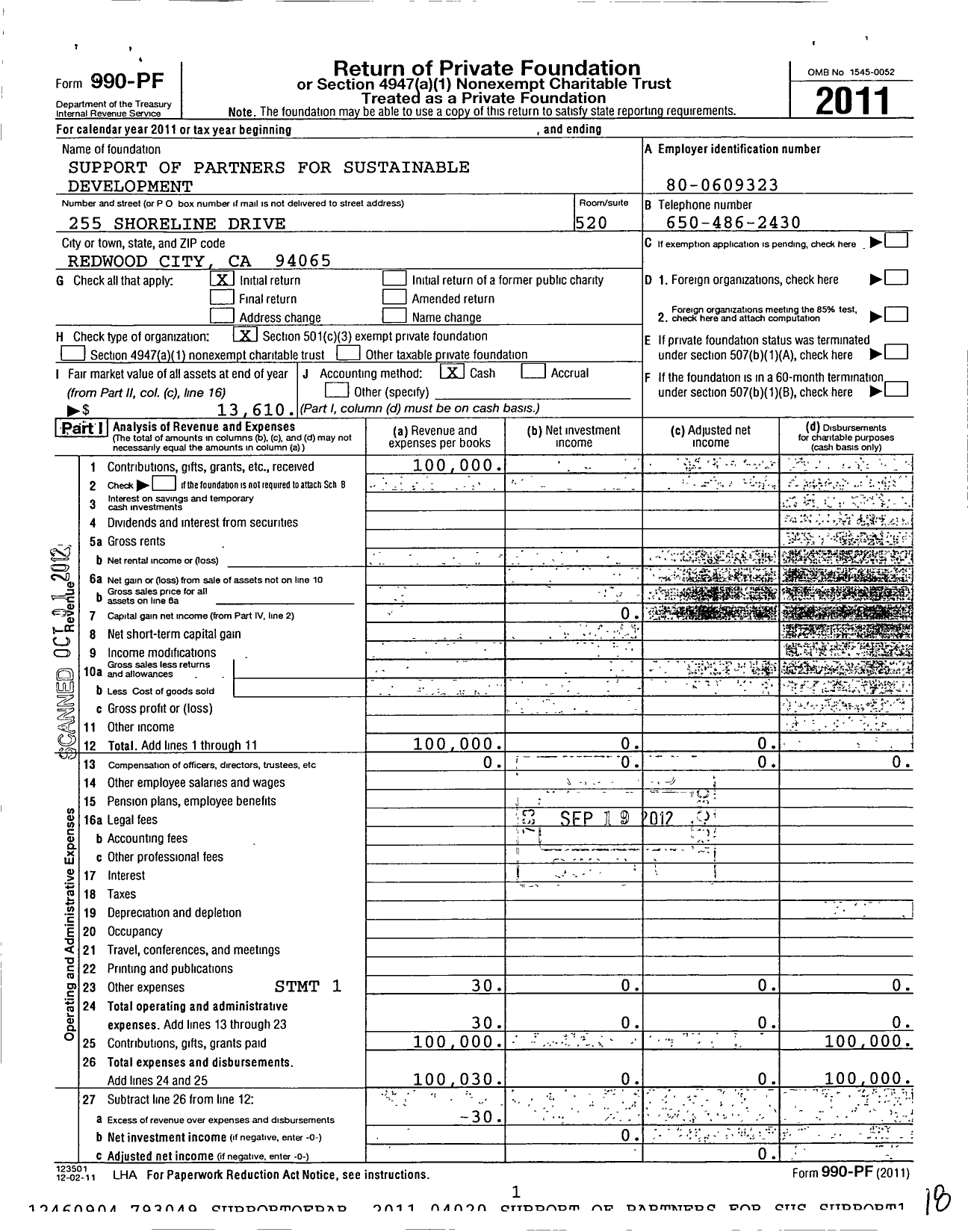 Image of first page of 2011 Form 990PF for Support of Partners for Sustainable Development