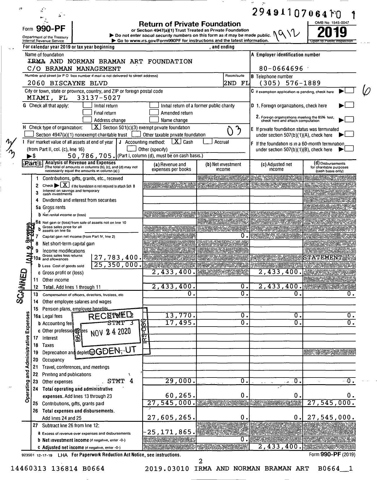 Image of first page of 2019 Form 990PF for Irma and Norman Braman Art Foundation