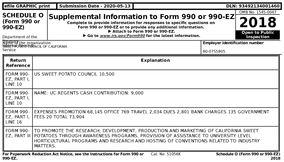 Image of first page of 2018 Form 990EZ for California Sweet Potato Council