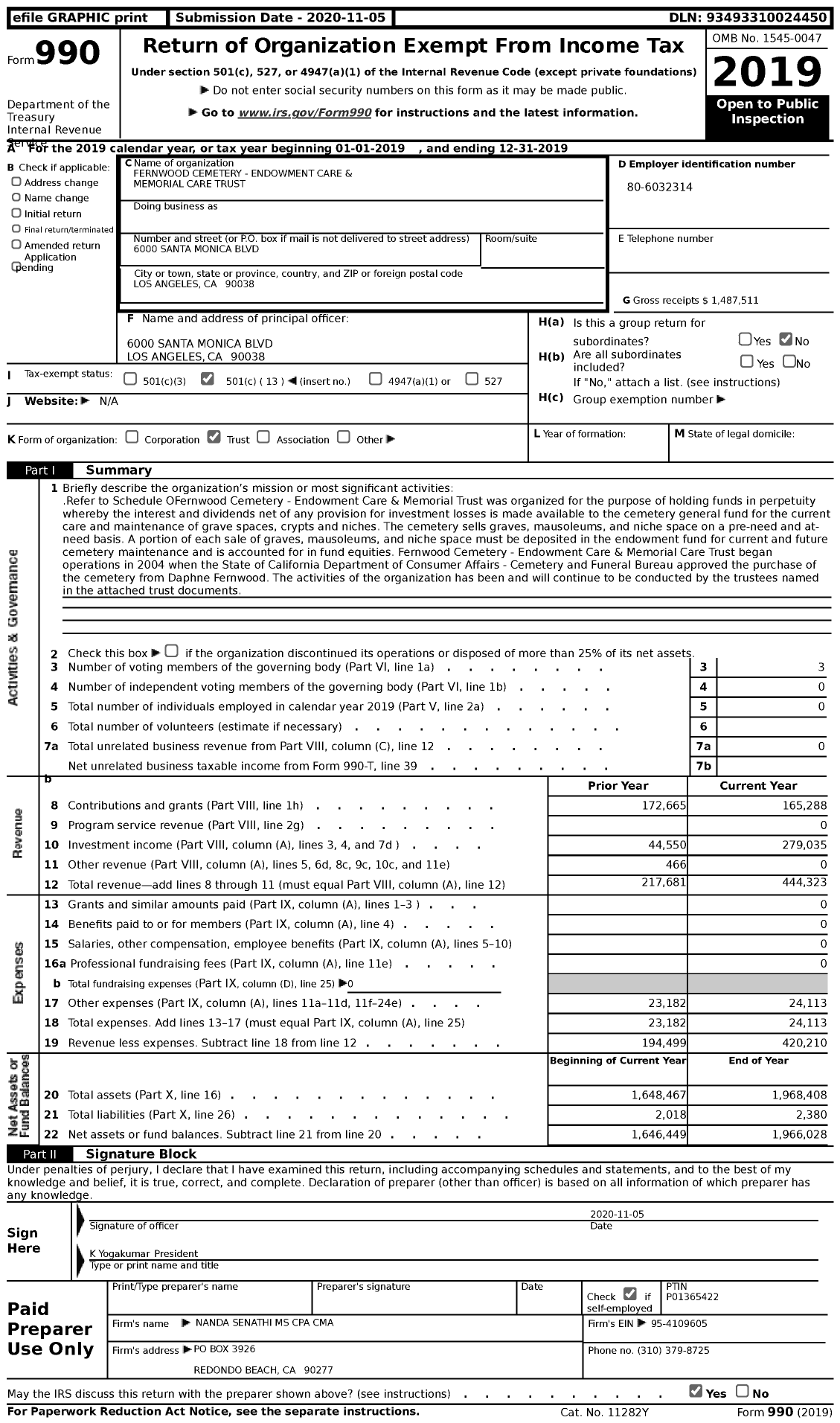 Image of first page of 2019 Form 990 for Fernwood Cemetery - Endowment Care and Memorial Care Trust