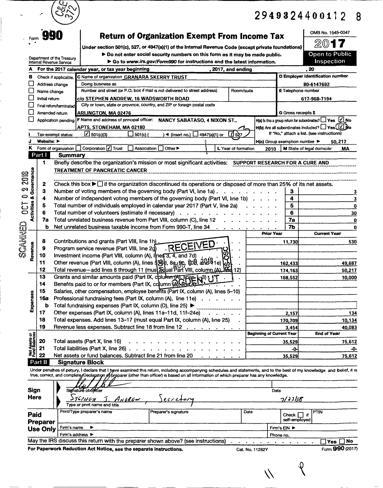 Image of first page of 2017 Form 990 for Granara Skerry Trust