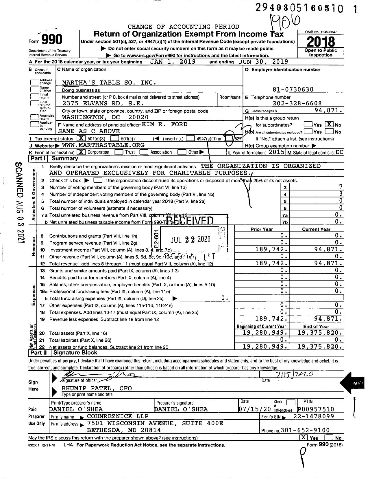 Image of first page of 2018 Form 990 for Martha's Table SO