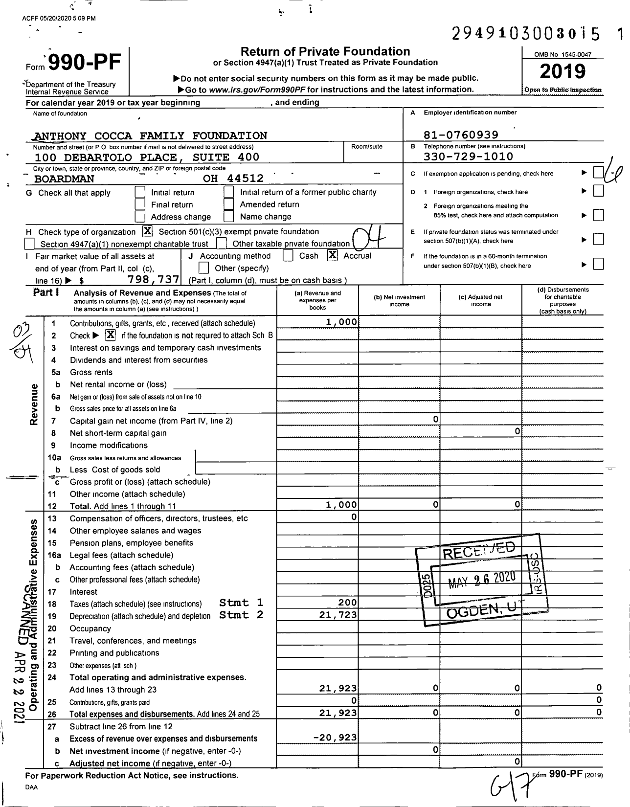 Image of first page of 2019 Form 990PF for Anthony Cocca Family Foundation