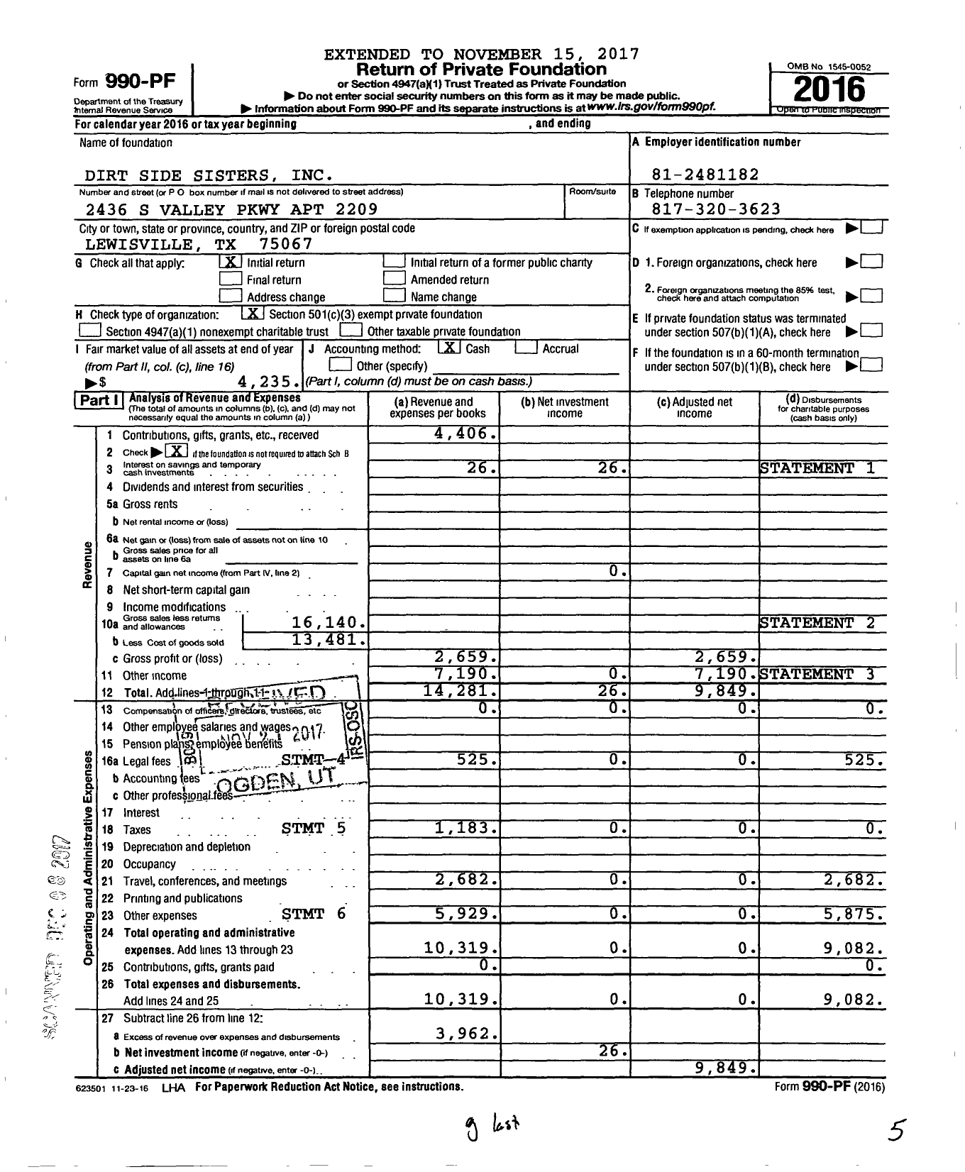 Image of first page of 2016 Form 990PF for Dirt Side Sisters