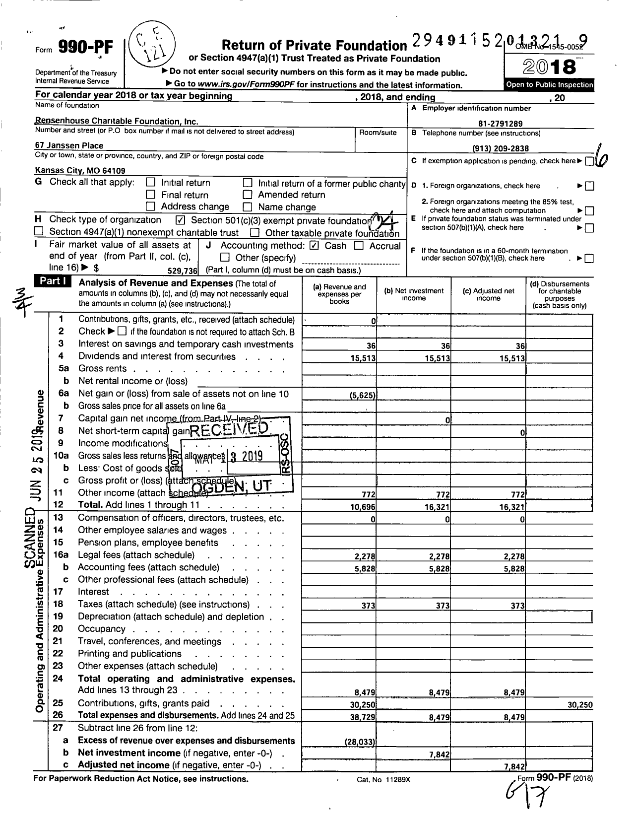 Image of first page of 2018 Form 990PF for Rensenhouse Charitable Foundation of Missouri