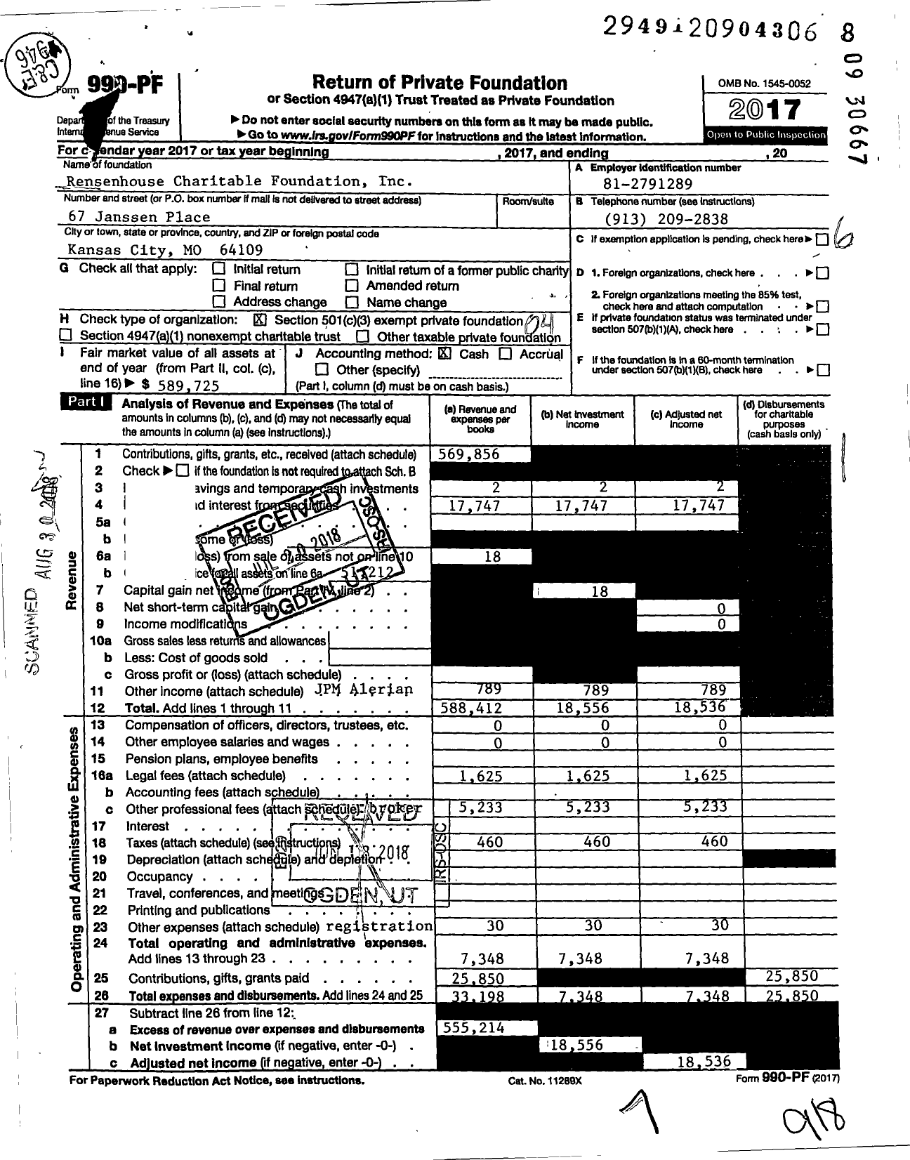 Image of first page of 2017 Form 990PF for Rensenhouse Charitable Foundation of Missouri