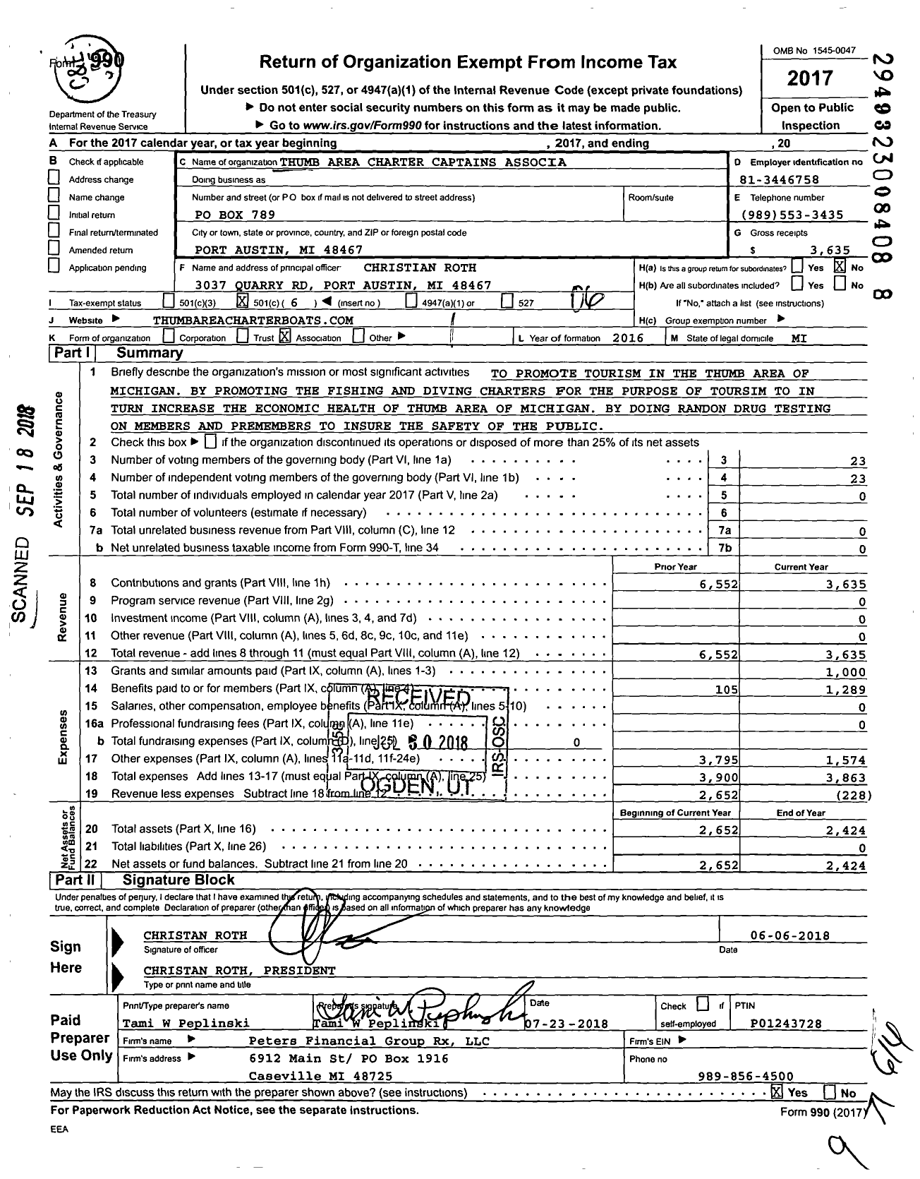 Image of first page of 2017 Form 990O for Thumb Area Charter Captians Association