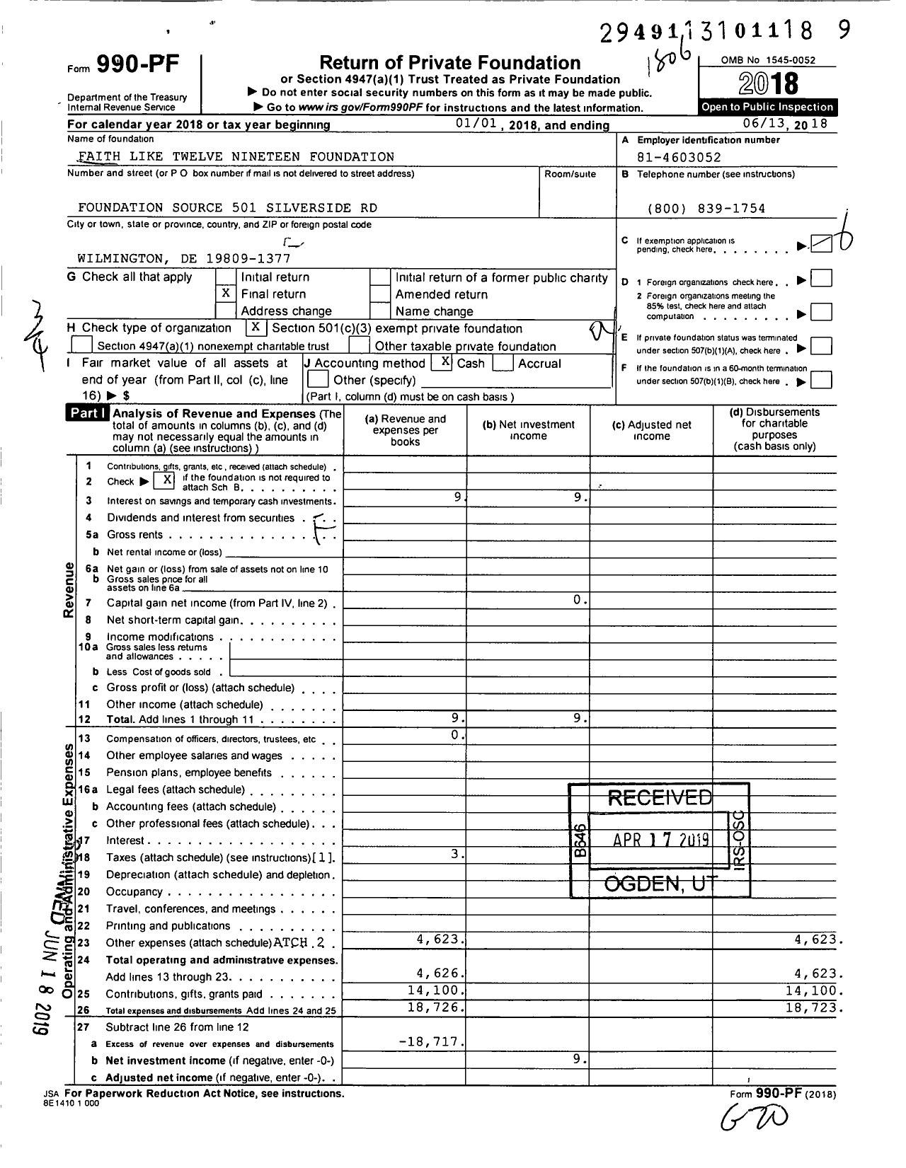 Image of first page of 2017 Form 990PF for Faith Like Twelve Nineteen Foundation