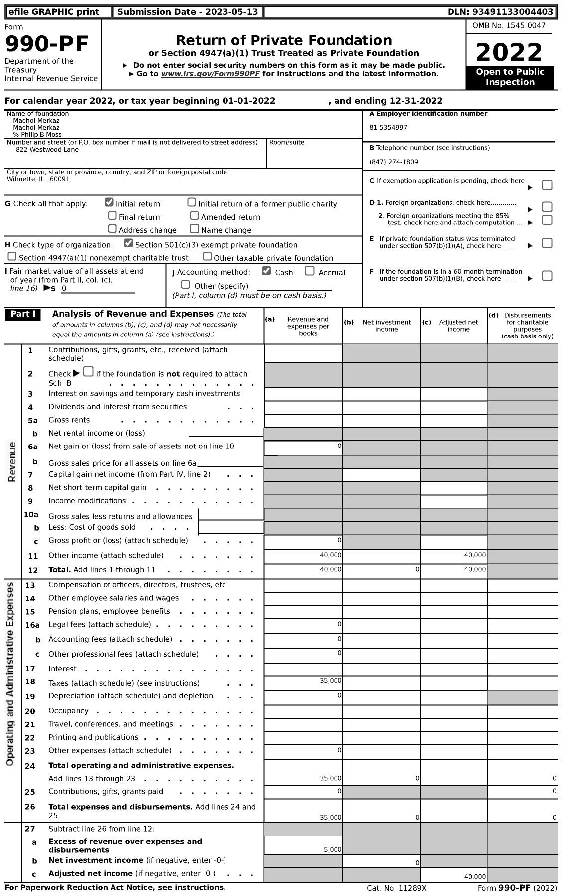 Image of first page of 2022 Form 990PF for Machol Merkaz Machol Merkaz