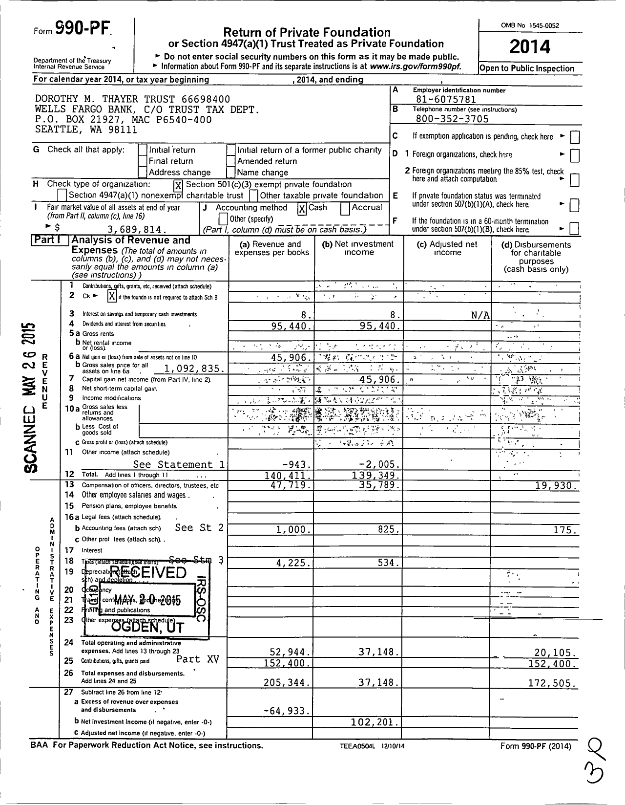 Image of first page of 2014 Form 990PF for Dorothy M Thayer Memorial Trust Wells Fargo Ifs Fiduciary Tax Services