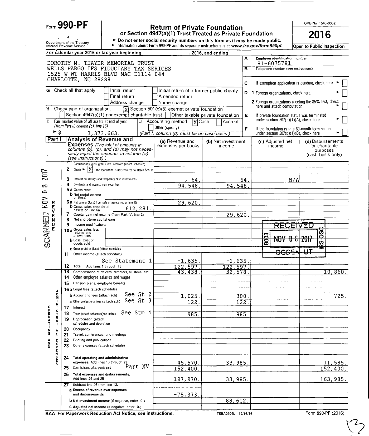 Image of first page of 2016 Form 990PF for Dorothy M Thayer Memorial Trust Wells Fargo Ifs Fiduciary Tax Services