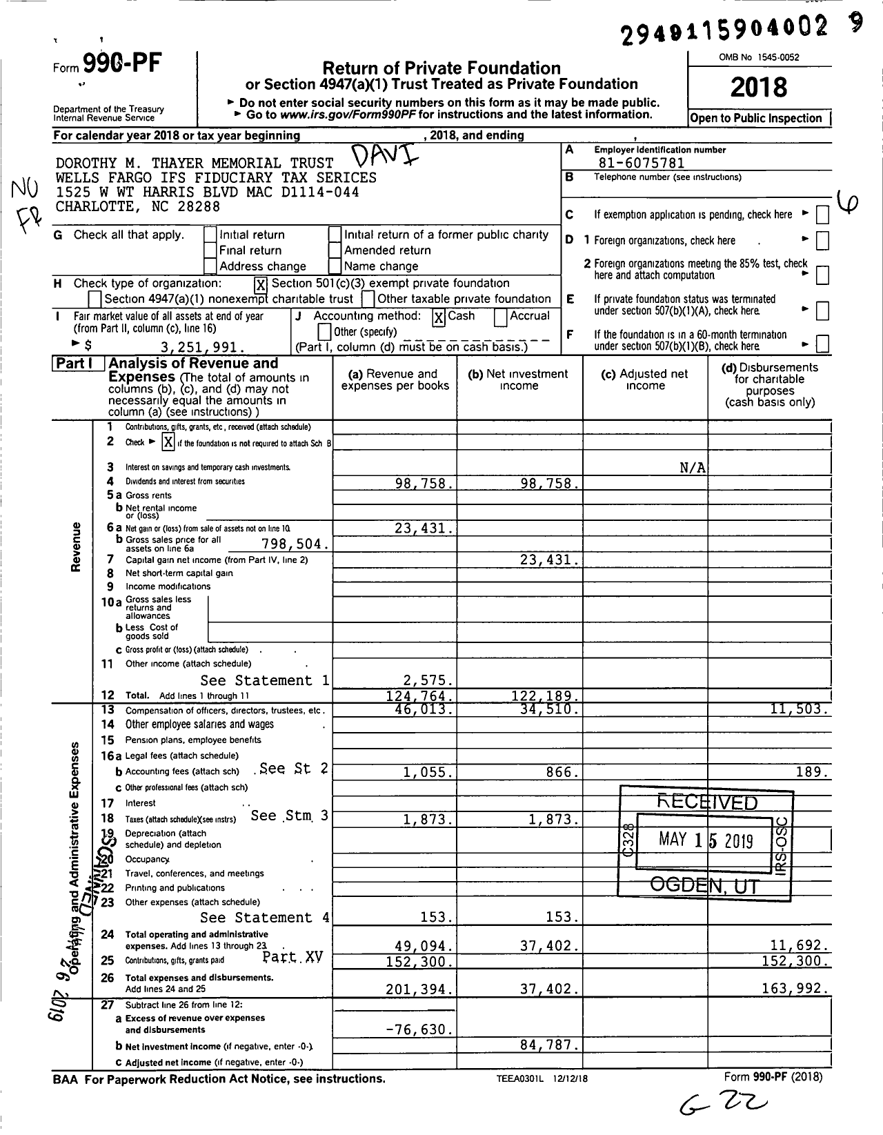 Image of first page of 2018 Form 990PF for Dorothy M Thayer Memorial Trust Wells Fargo Ifs Fiduciary Tax Services