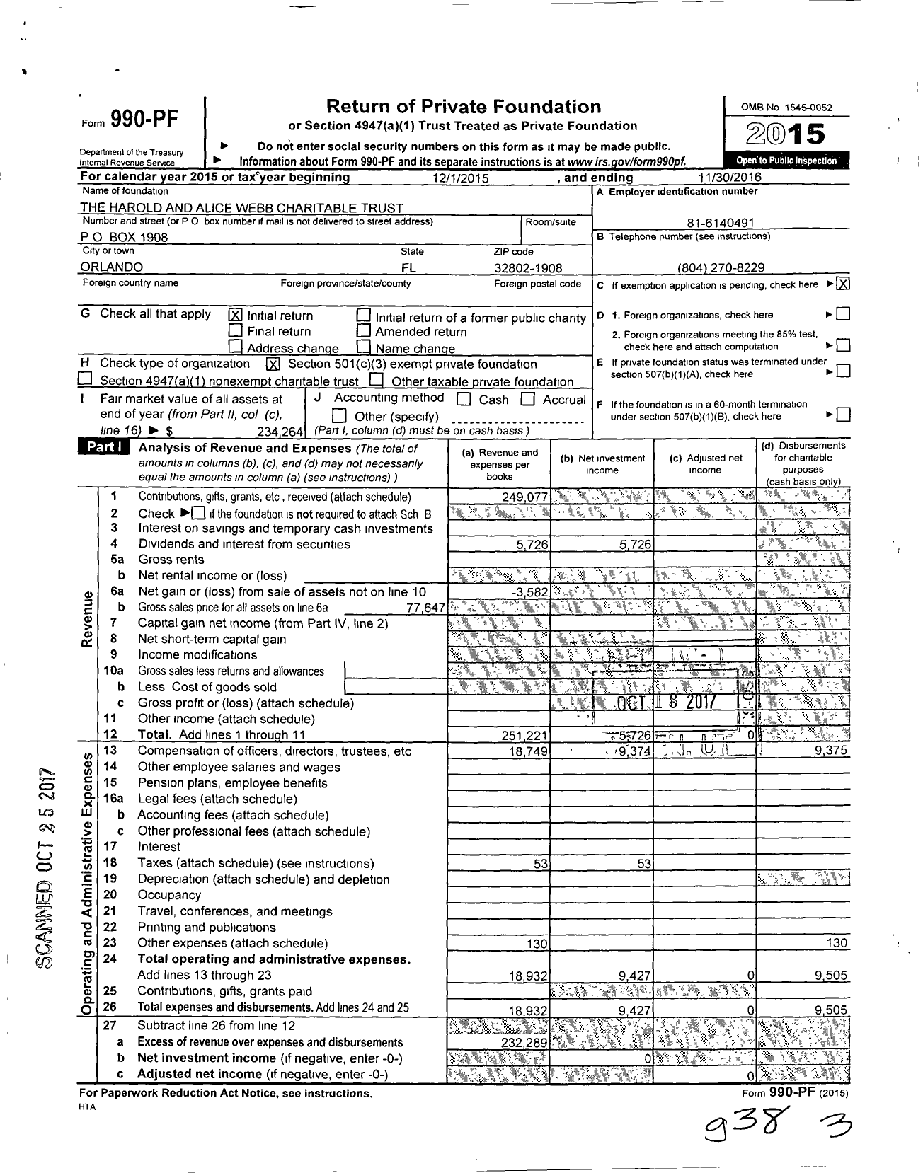 Image of first page of 2015 Form 990PF for The Harold and Alice Webb Charitable Trust