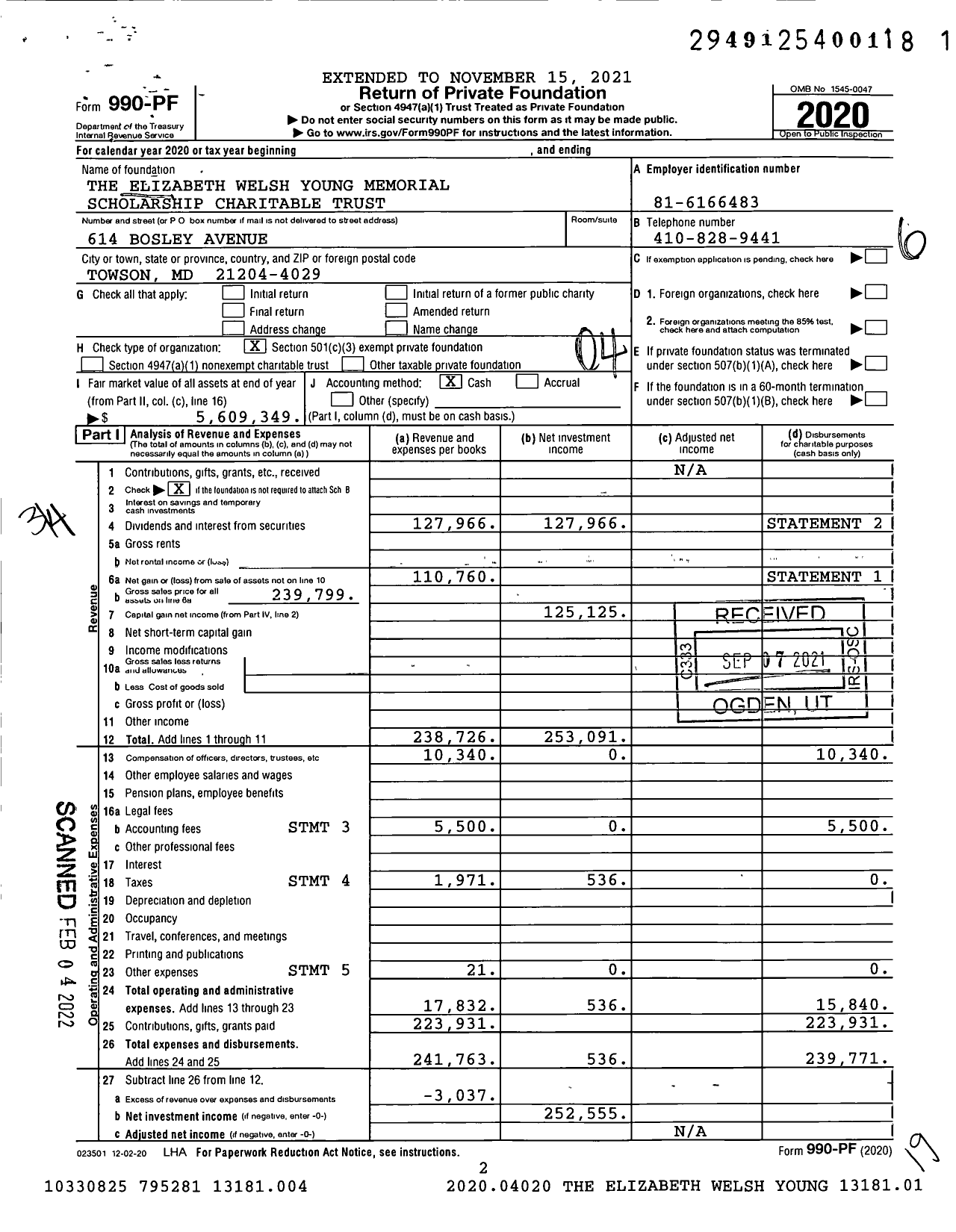 Image of first page of 2020 Form 990PF for The Elizabeth Welsh Young Memorial Edward C Covahey JR Trustee