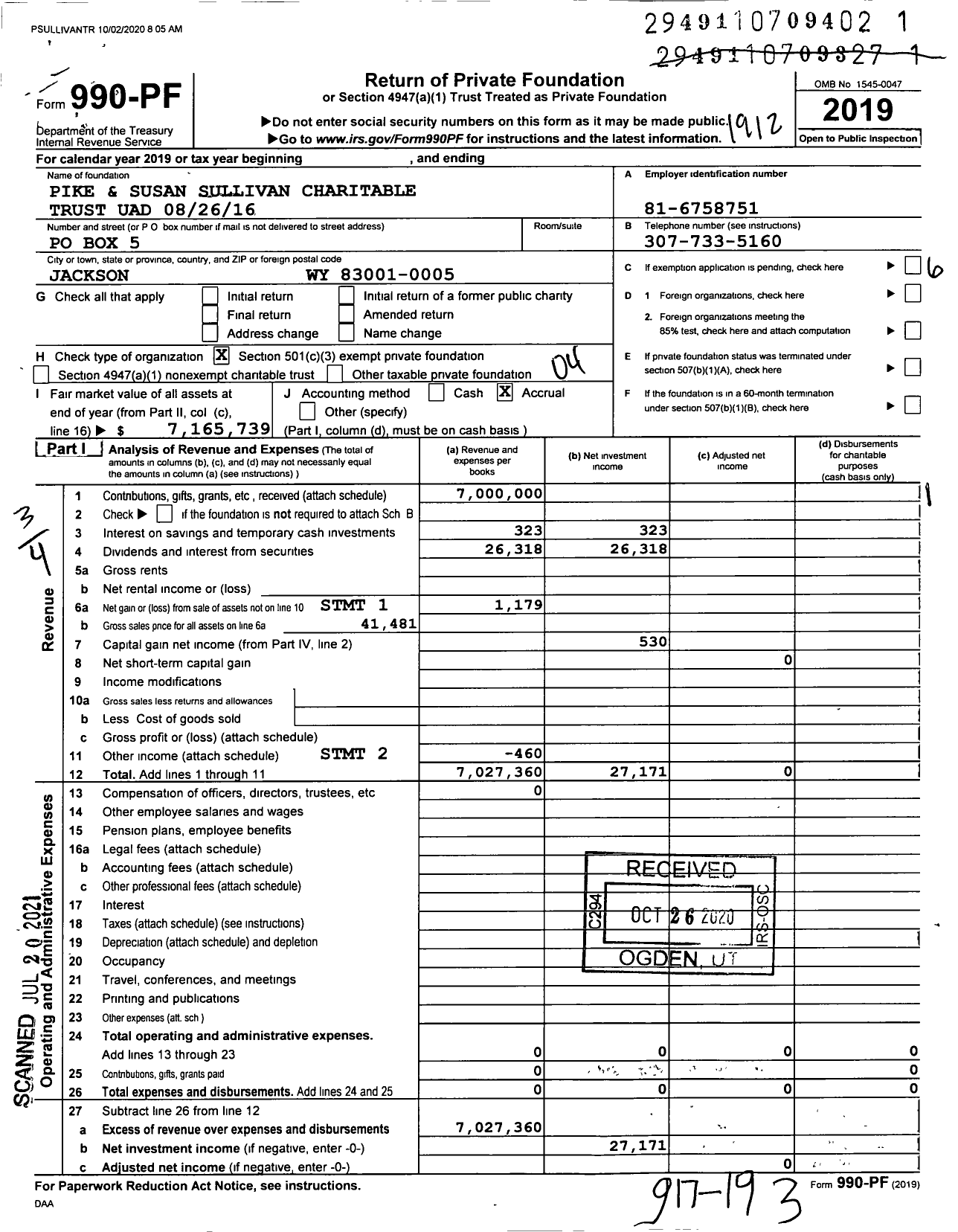 Image of first page of 2019 Form 990PF for Pike and Susan Sullivan Charitable Trust Uad 08 / 26 / 16